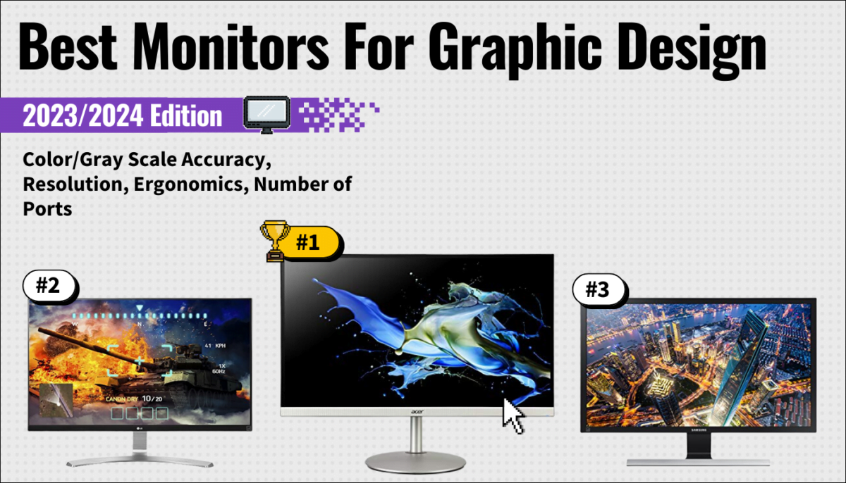 Best Monitors For Graphic Design Top Designer Display