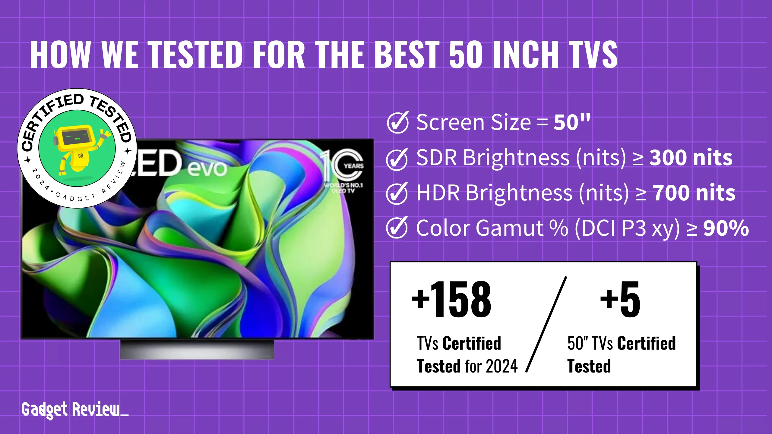 TV Backlight Vs. Brightness Differences In Picture Quality