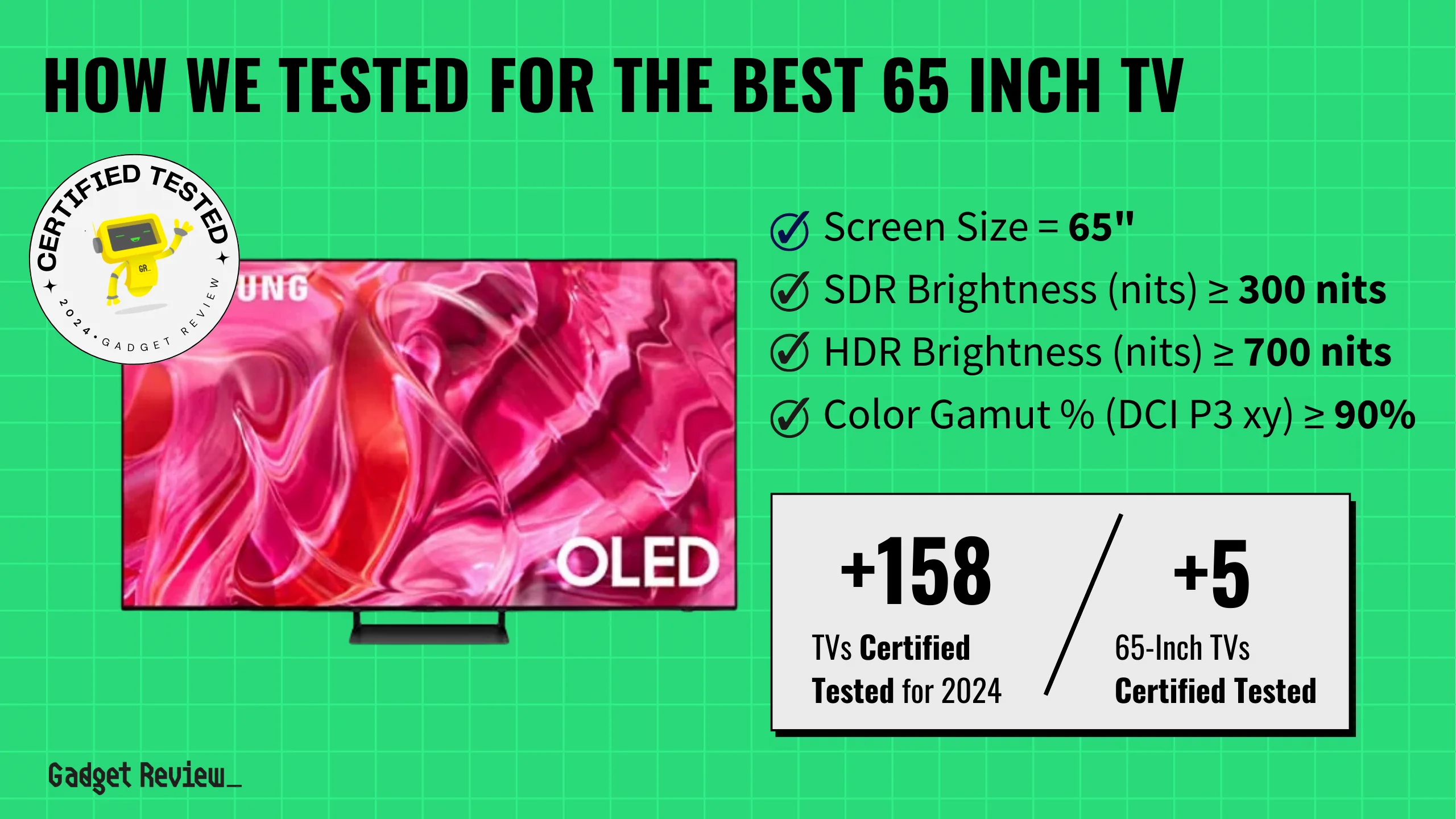 TV Backlight Vs. Brightness Differences In Picture Quality