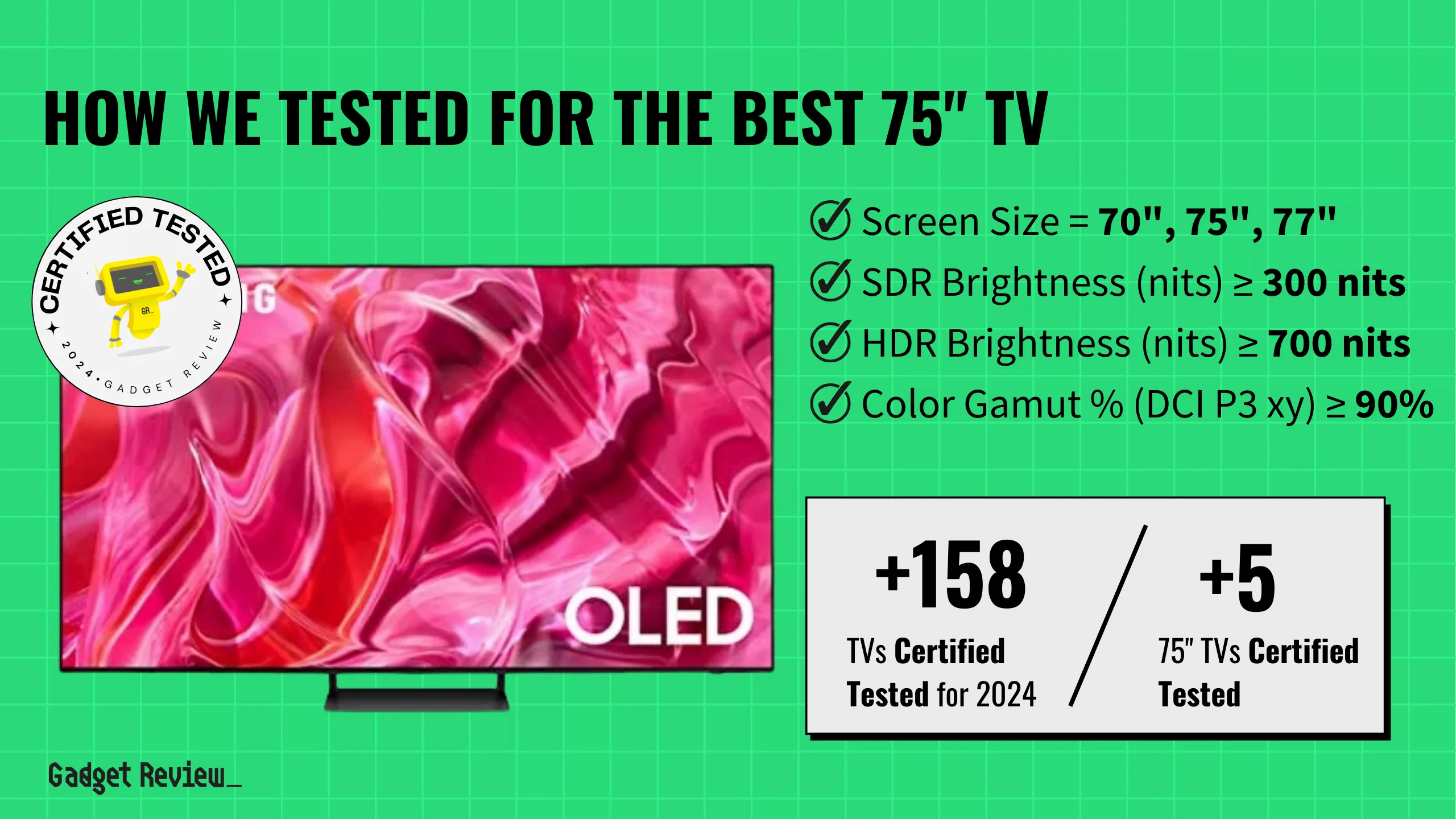 TV Backlight Vs. Brightness Differences In Picture Quality