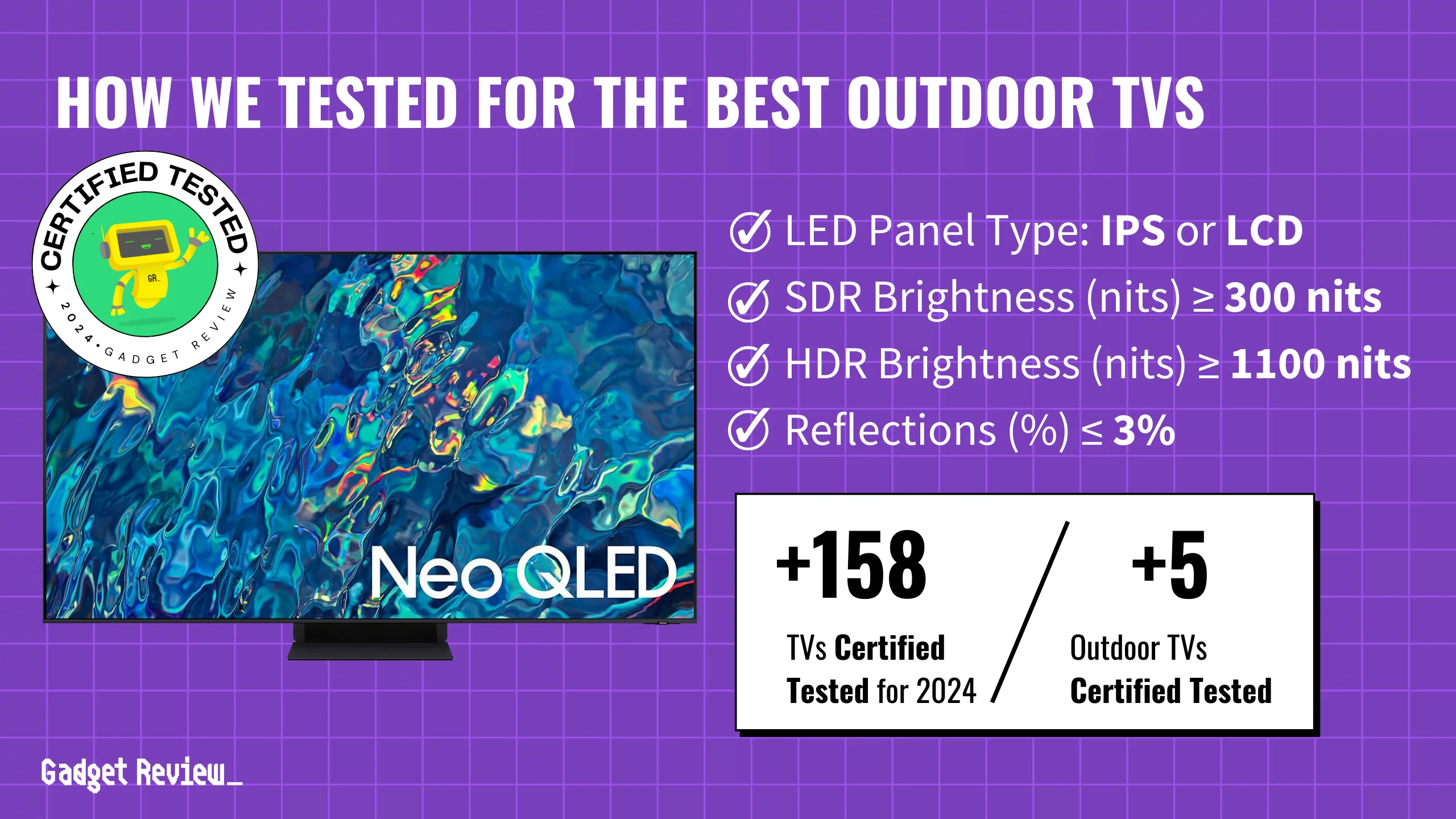 TV Backlight Vs. Brightness Differences In Picture Quality