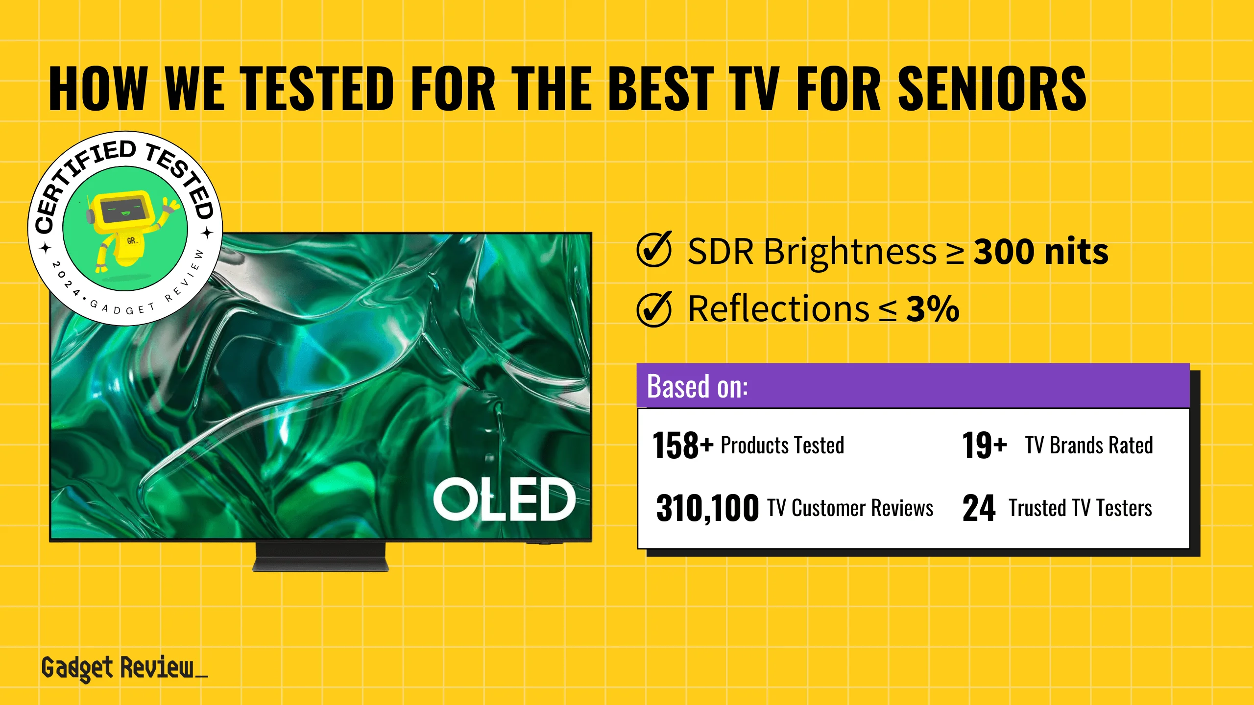 TV Backlight Vs. Brightness Differences In Picture Quality