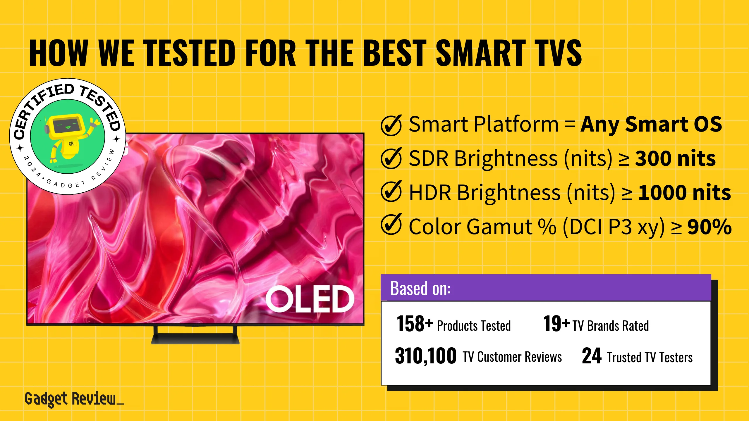 Best Smart TVs 12 .webp