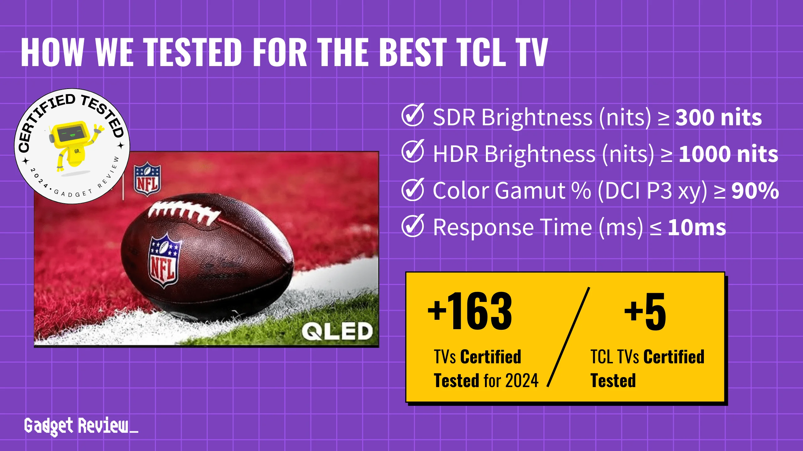 TV Backlight Vs. Brightness Differences In Picture Quality