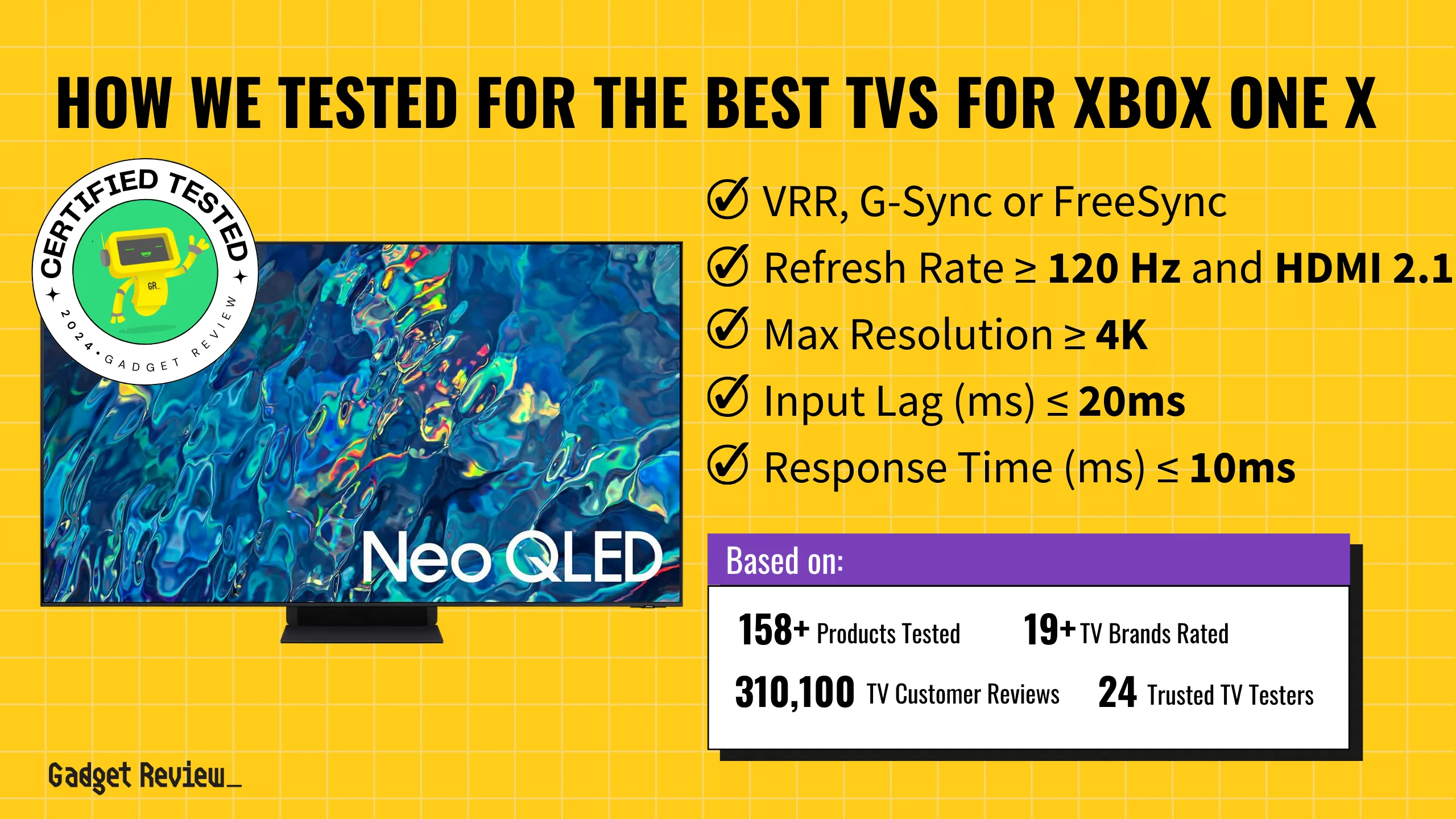 TV Backlight Vs. Brightness Differences In Picture Quality