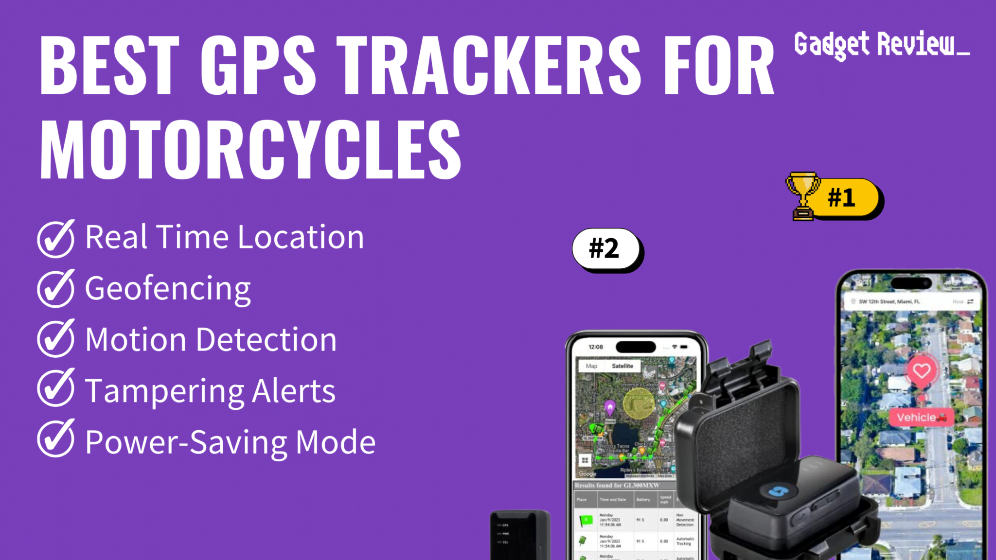 10 Best GPS Trackers For Bikes ~ Best Anti-Theft Bicycle Trackers