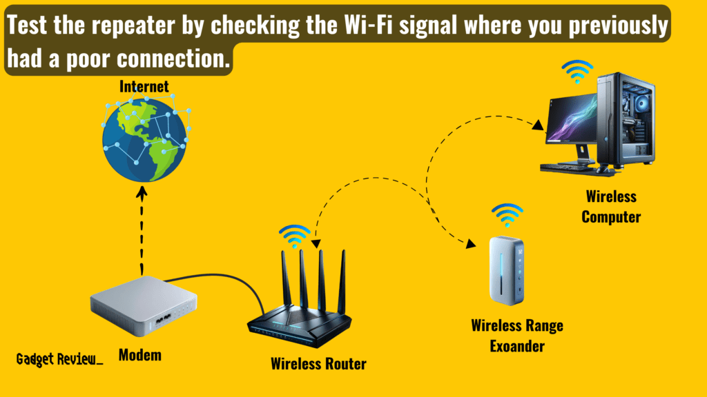 How do you Connect A WiFi Repeater?