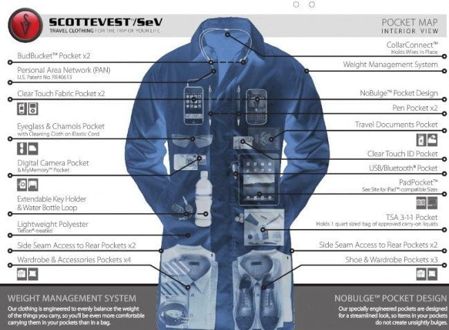 Leraar op school Van God buste 13 Pieces Of High-Tech Clothing (list) - Gadget Review