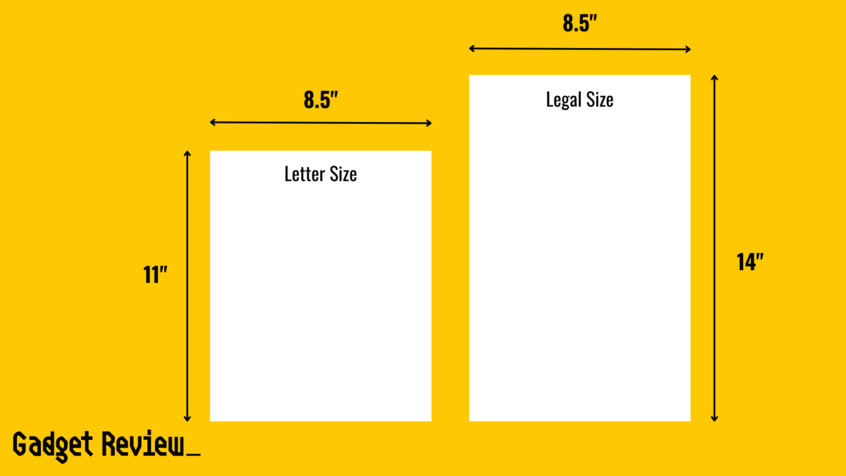 How to Print On Legal Size Paper | Printing Legal Documents