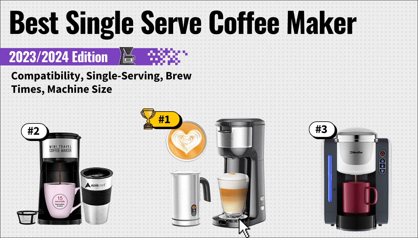 Mixpresso Coffee Maker Single Serve For Ground Coffee & Compatible With K  Cup Pods, With 14oz Travel Mug & Reusable Filter For Home, Office &  Camping