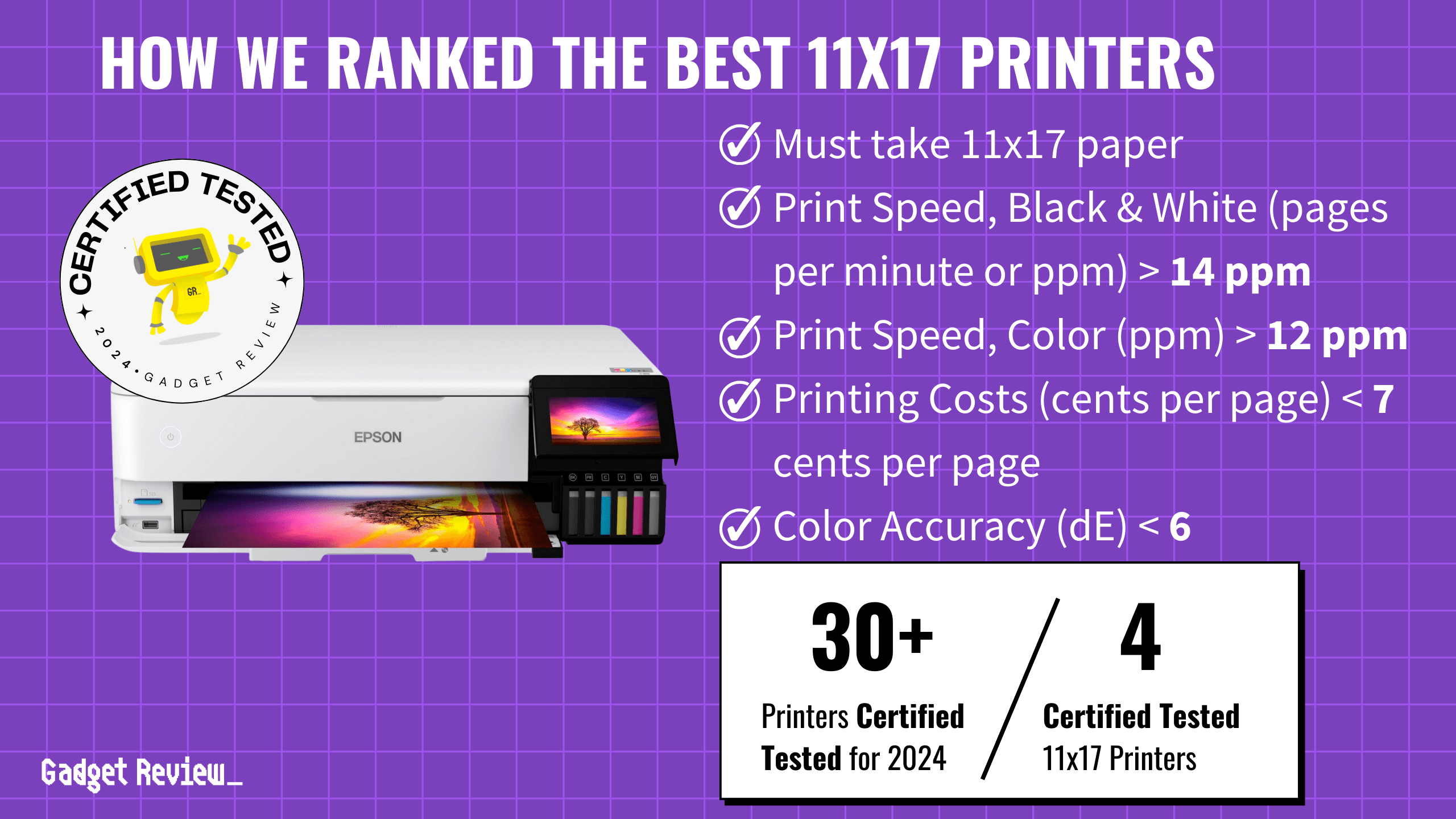 The 4 Best 11×17 Printers in 2024