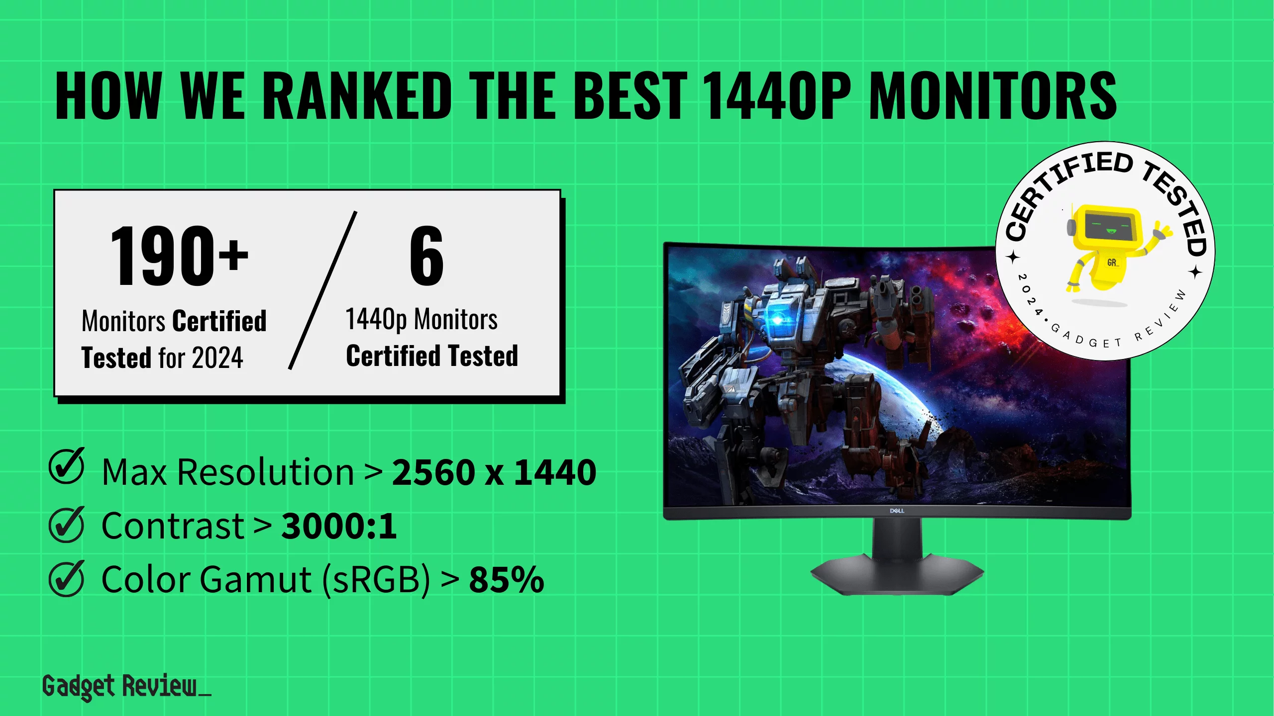 6 of the Top 1440p Monitors in 2024