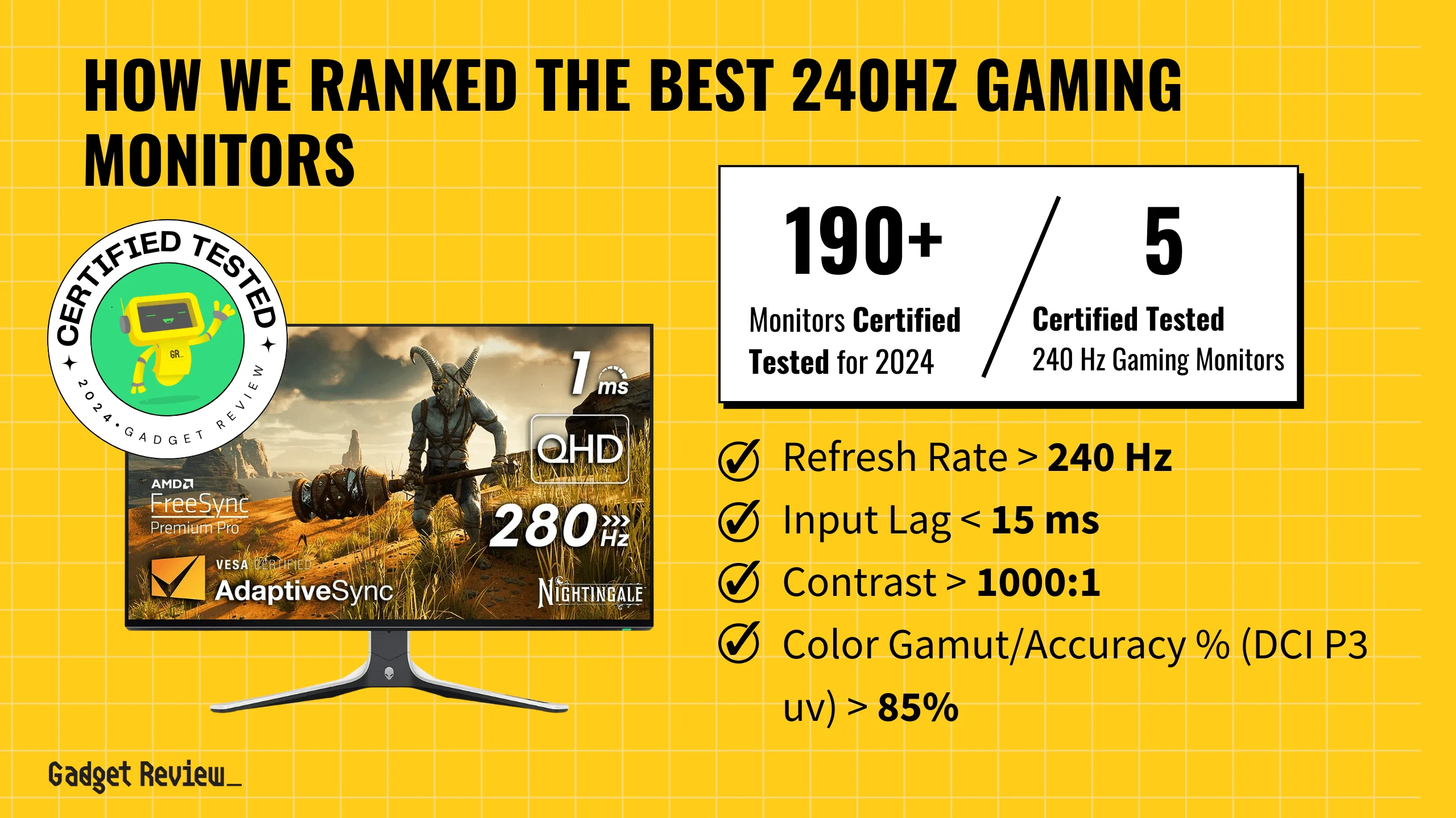 The 5 Best 240Hz Gaming Monitors in 2024