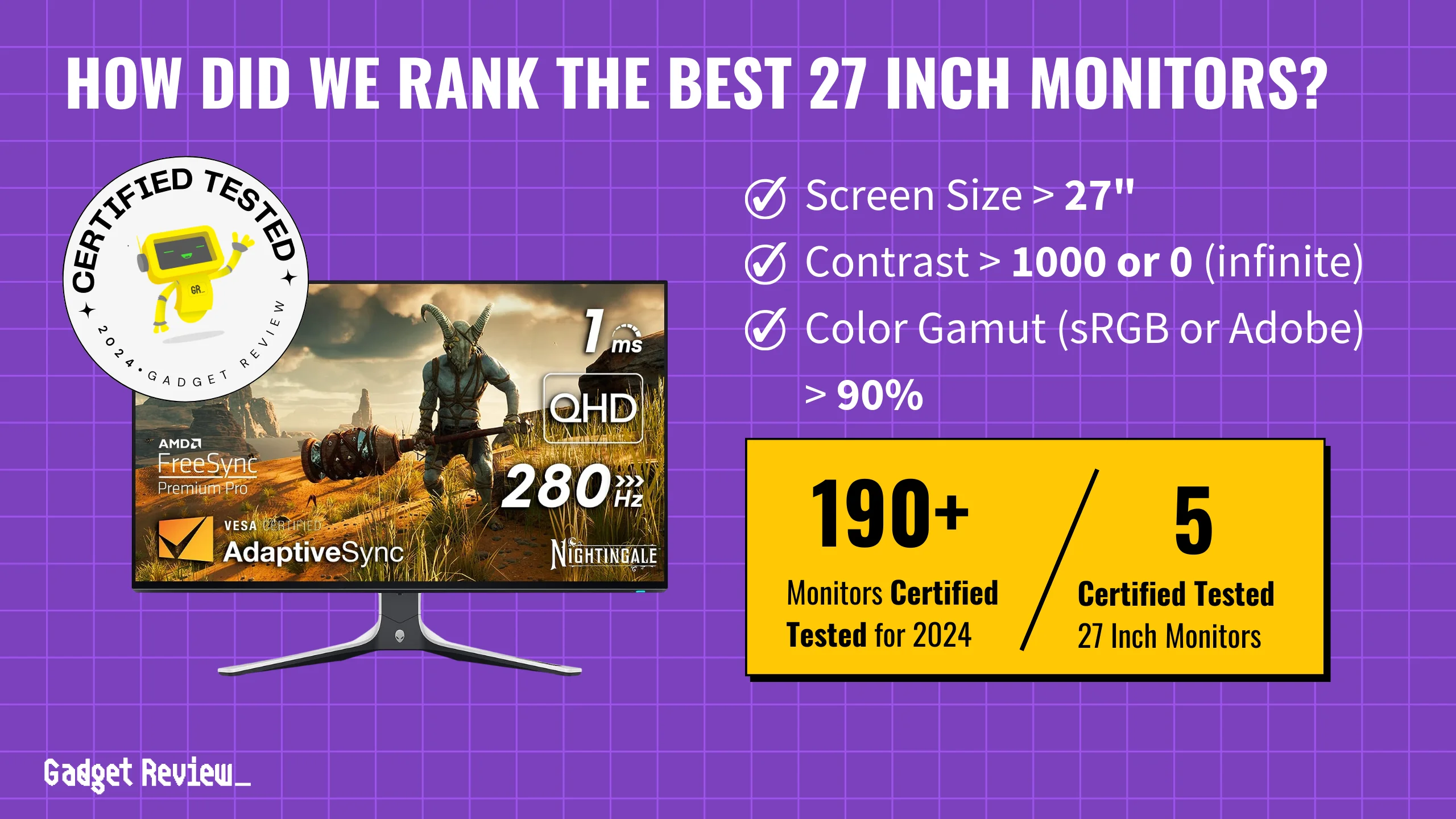 best 27 inch monitor guide that shows the top best computer monitor model