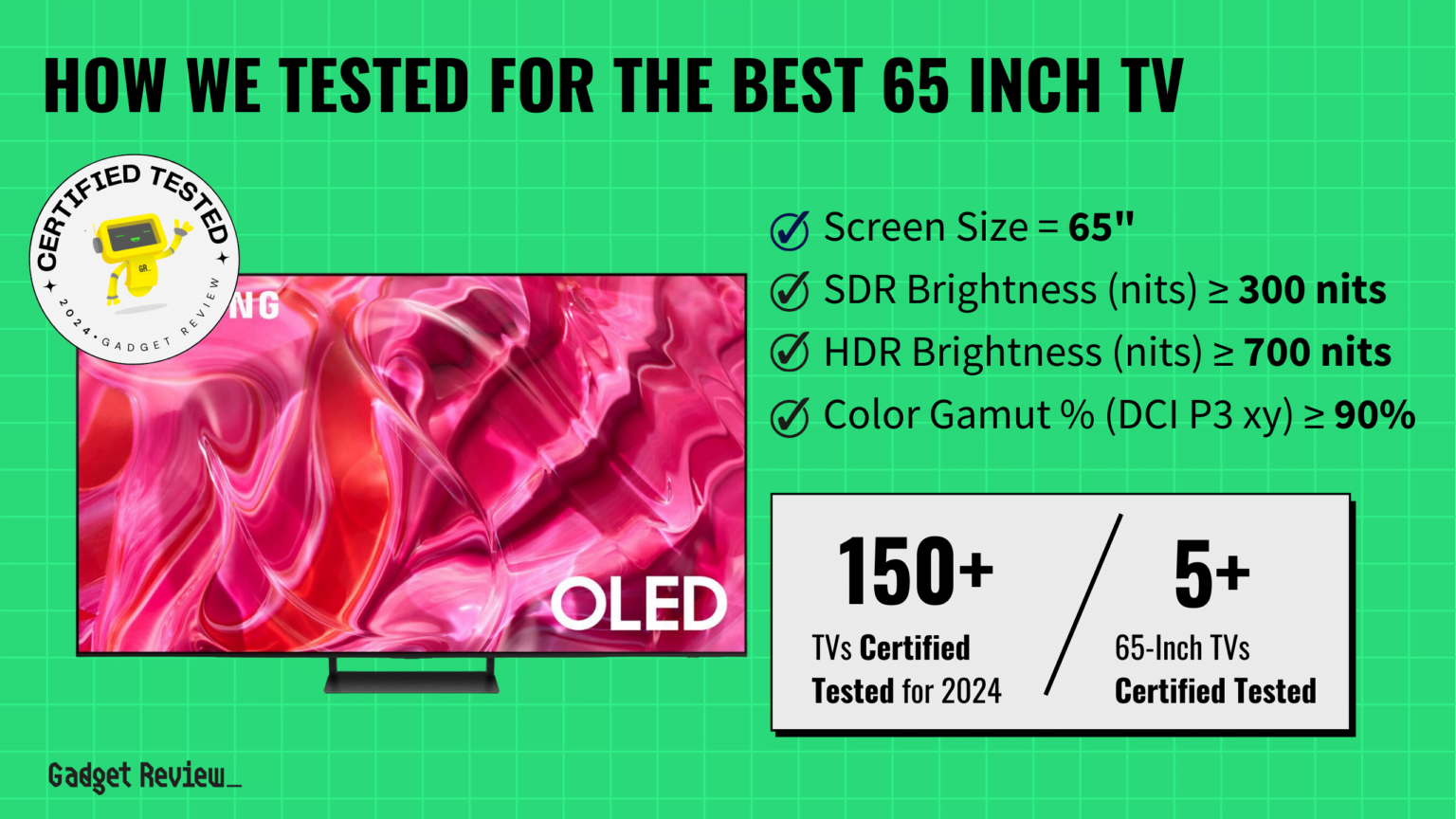 Best 65 Inch TV 2024 TopRated 65" Televisions