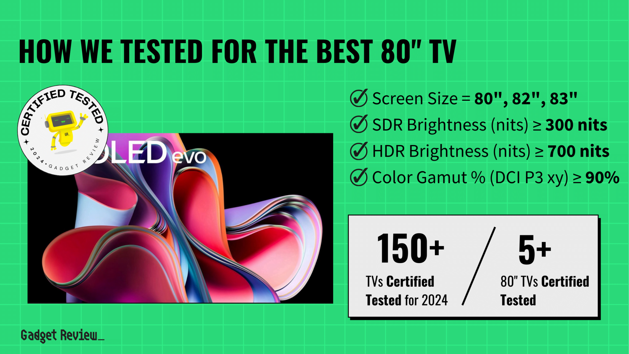 The Best 80 Inch TVs in 2024 Top 80" Smart TVs Ranked