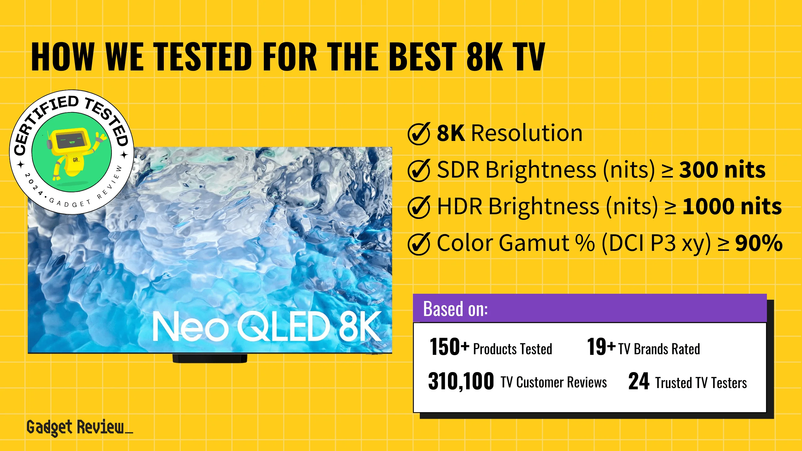 What are the Top 5 8K TVs?