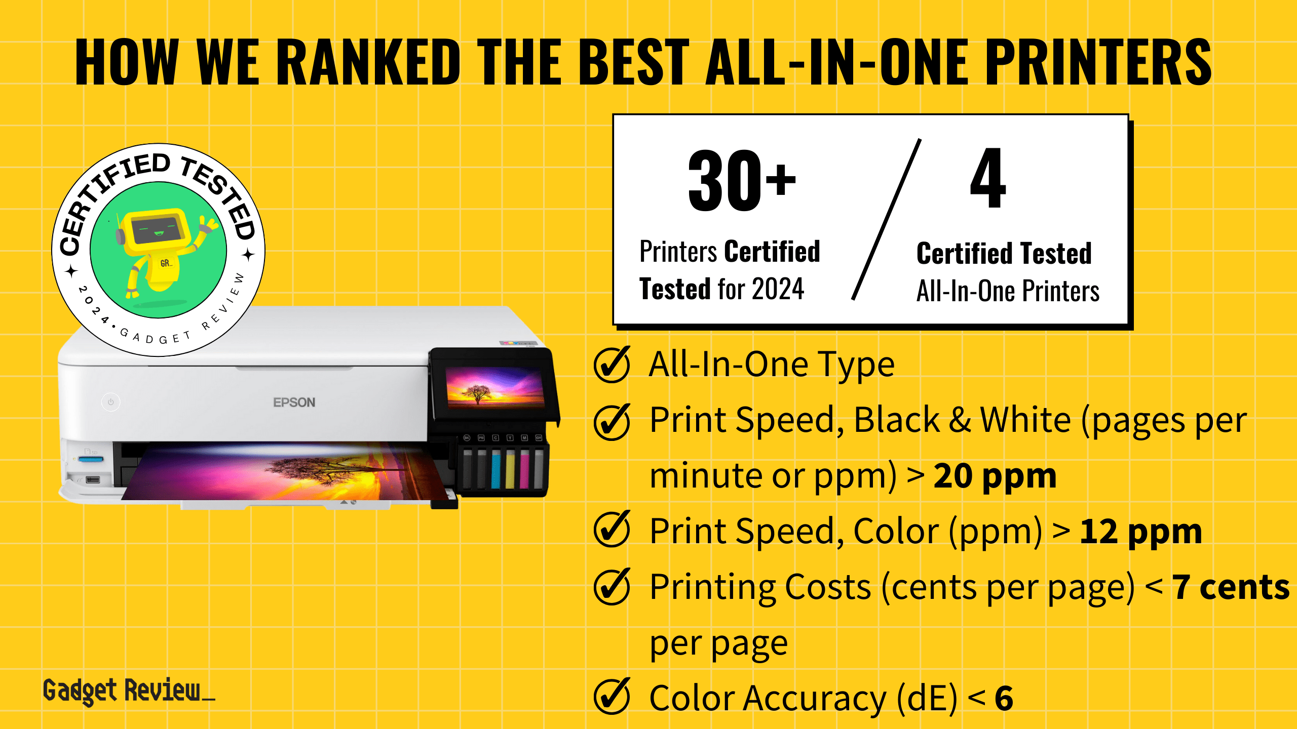 We Ranked the 4 Best All-In-One Printers
