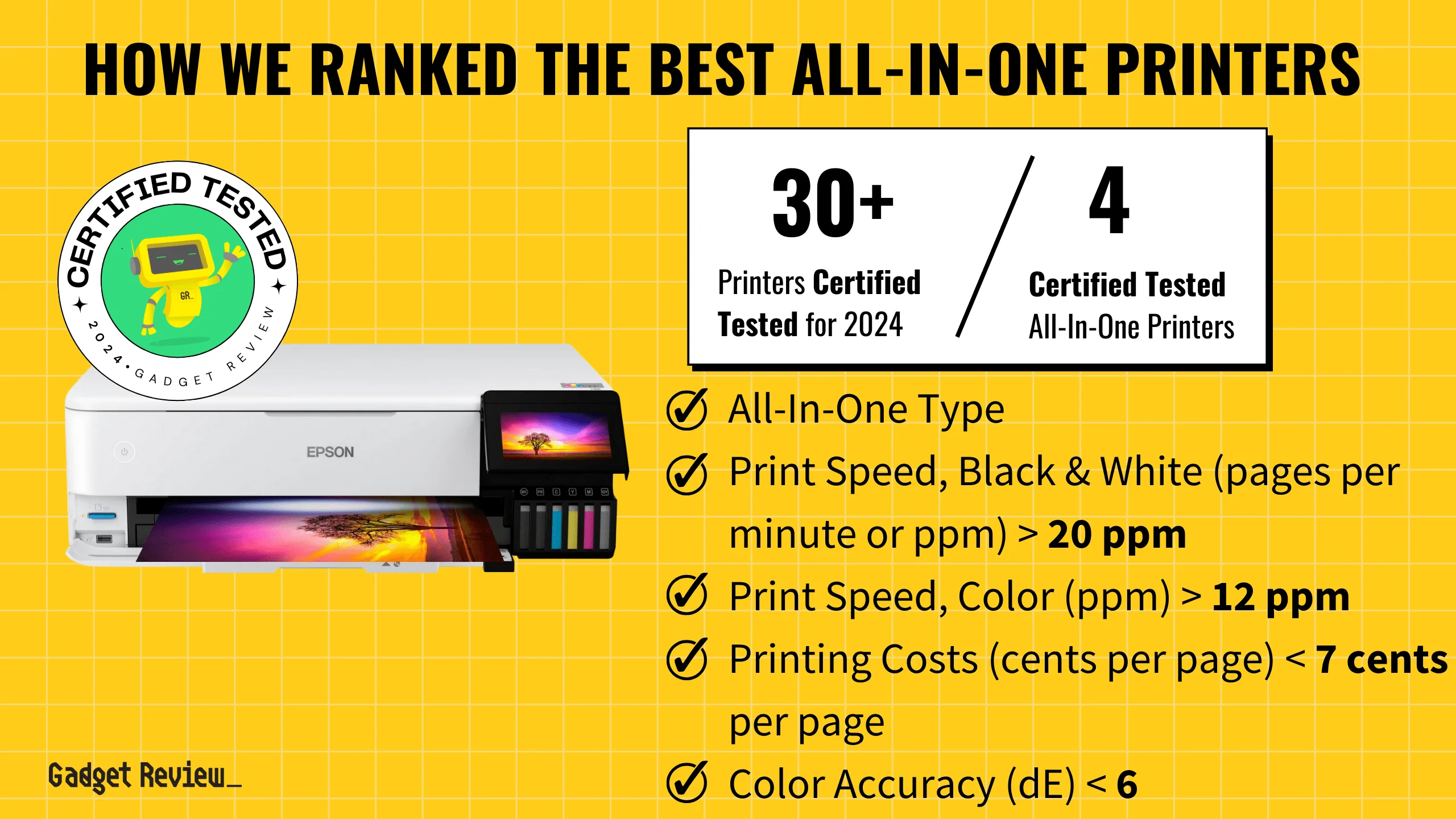 best all in one printer guide that shows the top best printer model