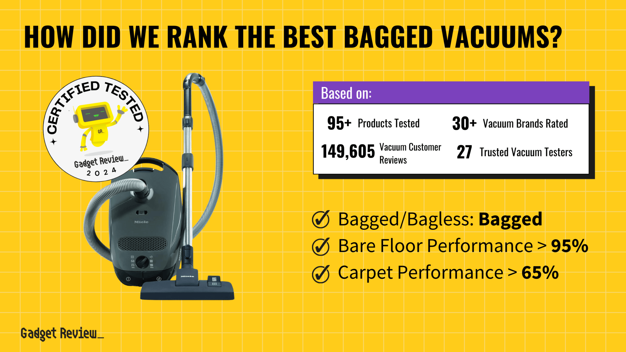 Best Bagged Vacuums 2024 Top Vacuum Cleaners With A Bag