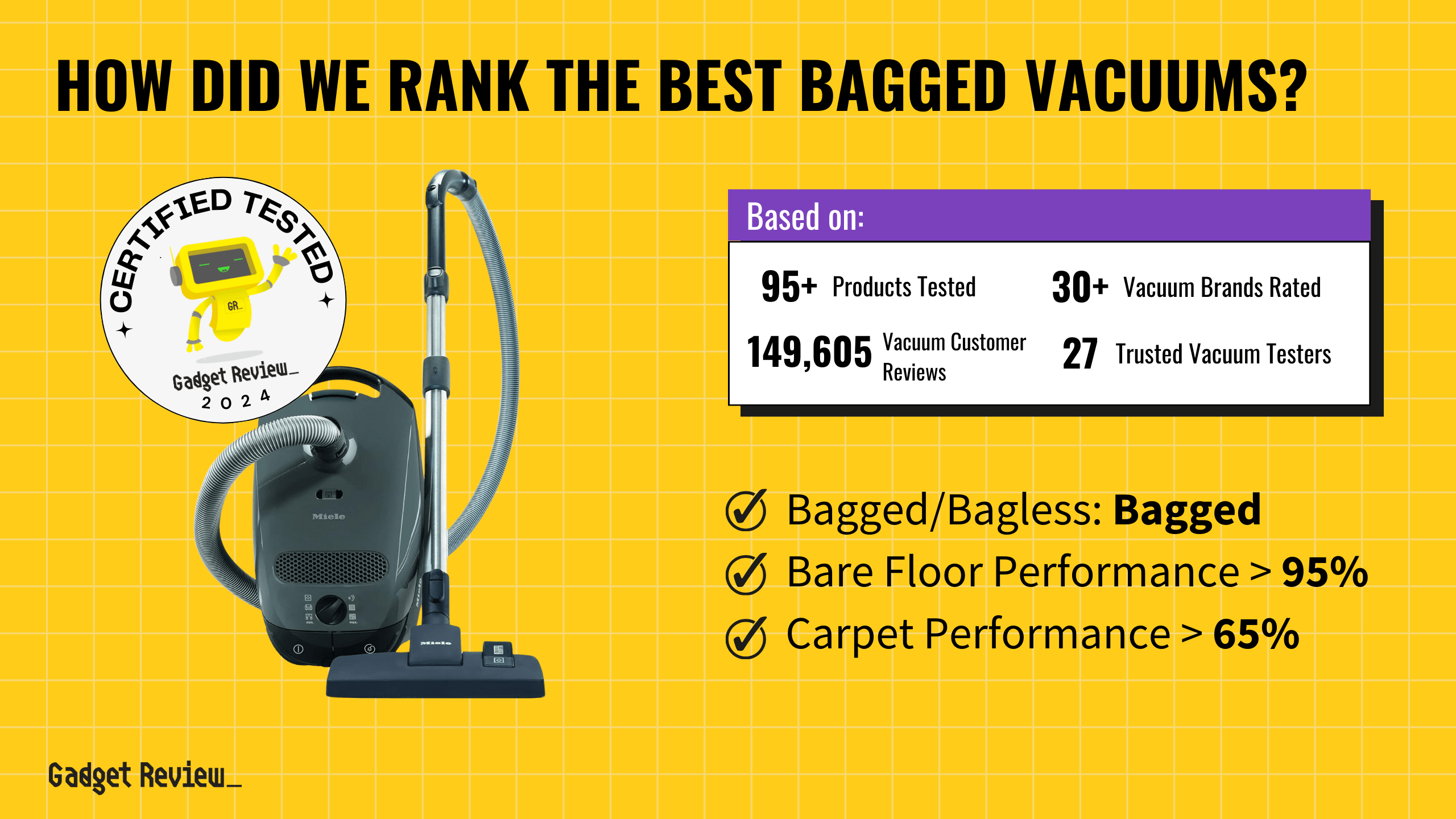 The 3 Top Bagged Vacuums in 2024