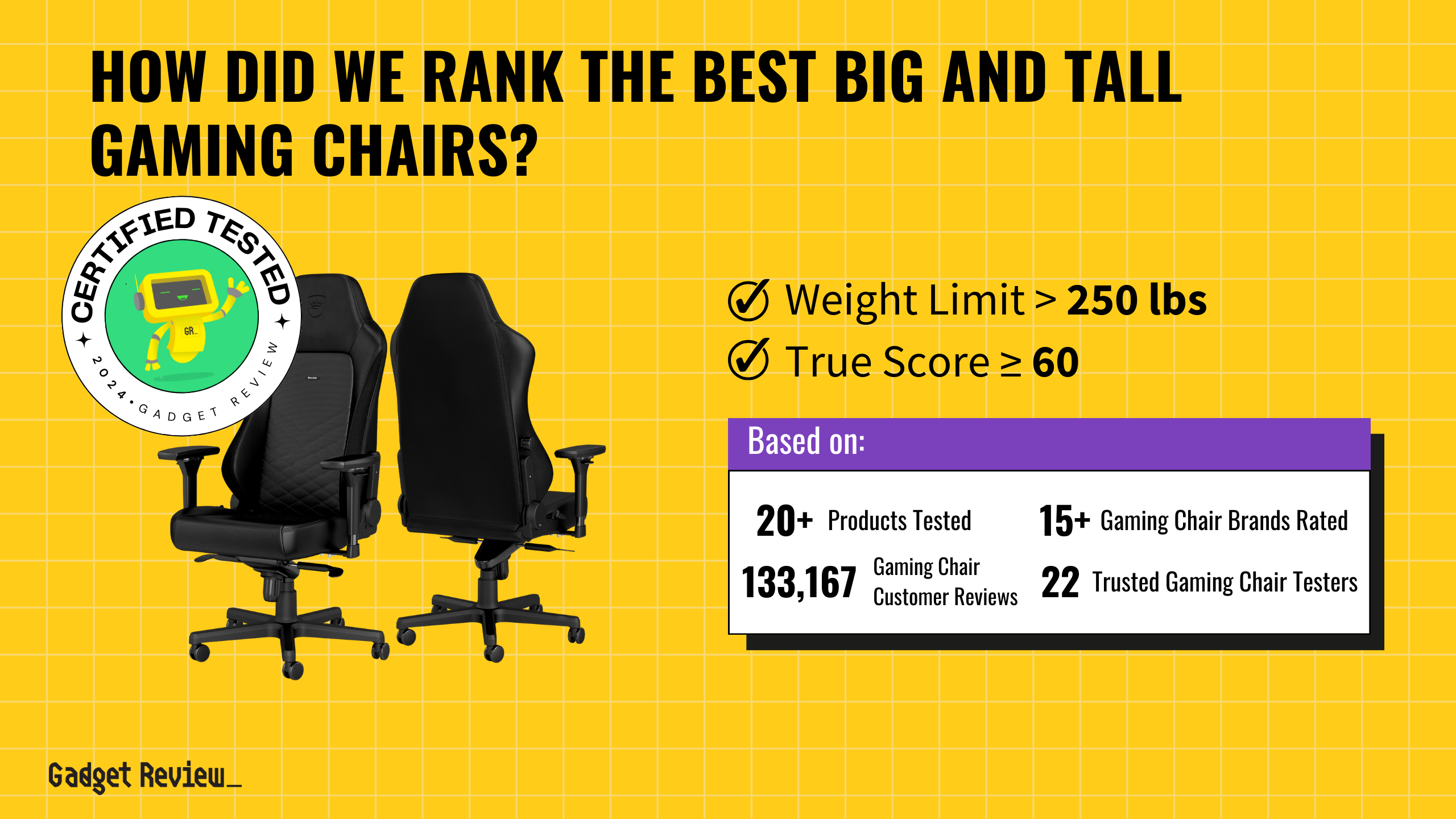 What are the Top 4 Big and Tall Gaming Chairs?