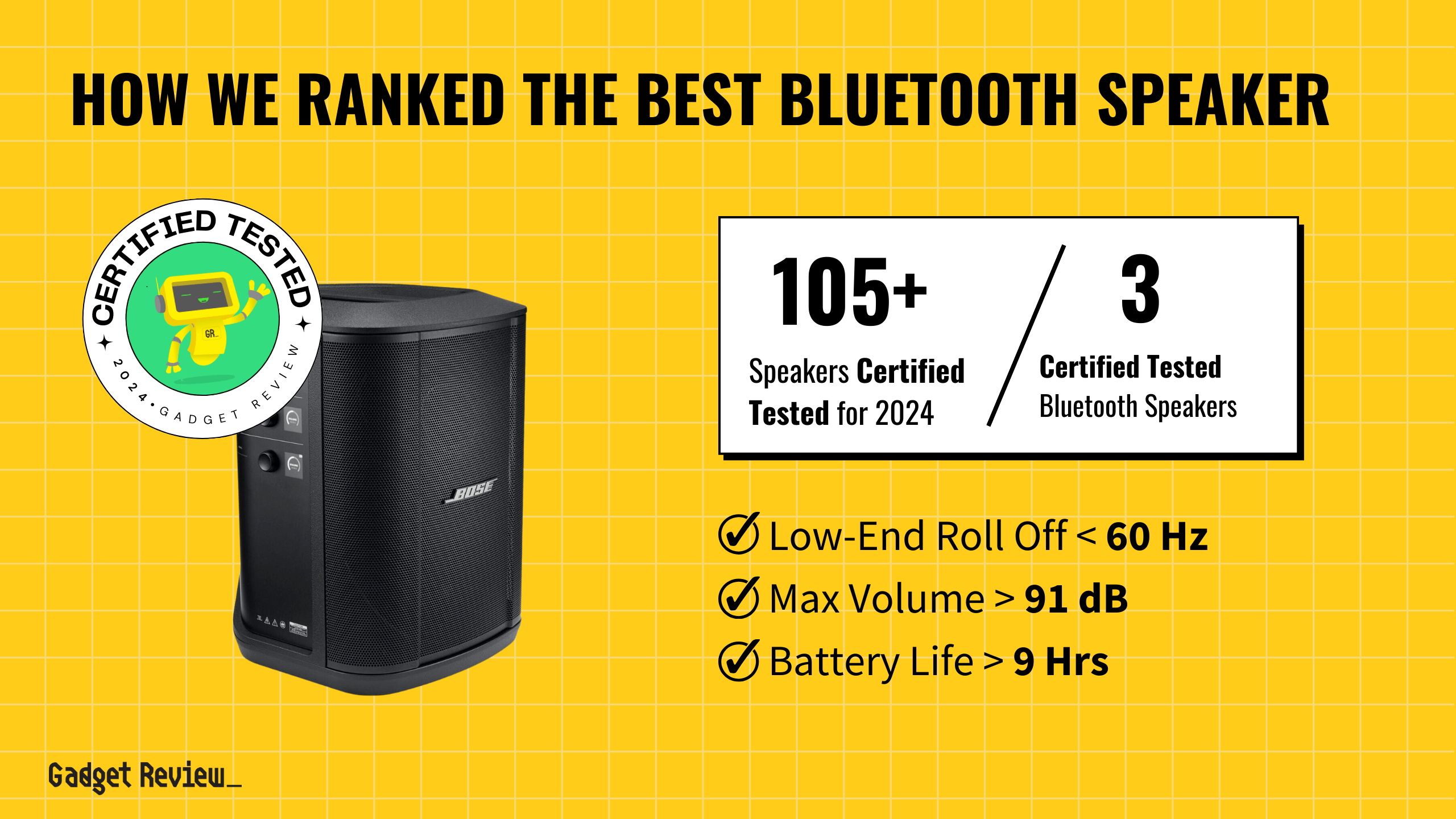 How We Ranked the 6 Best Bluetooth Speakers