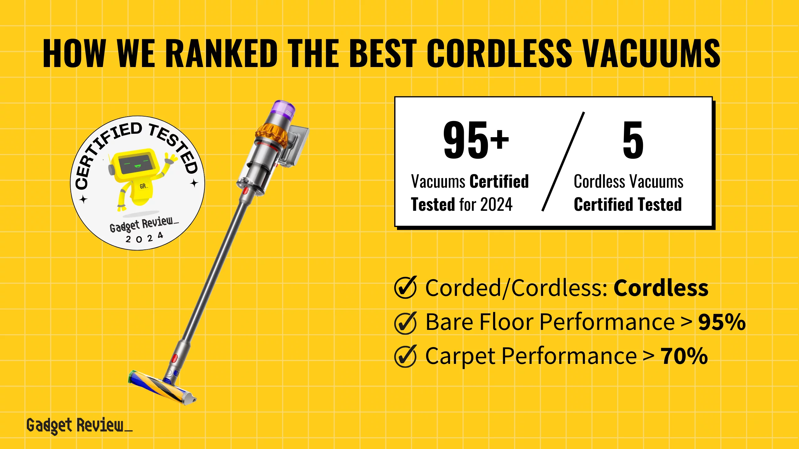 The 4 Top Cordless Vacuums in 2024
