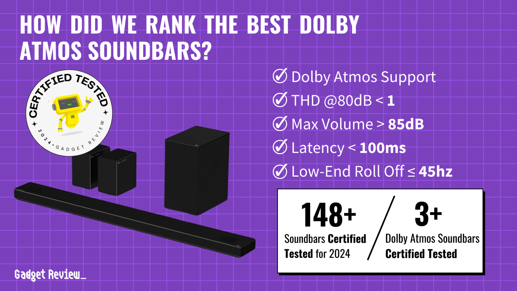 Best Dolby Atmos Soundbars 2024 Top Soundbar for Atmos