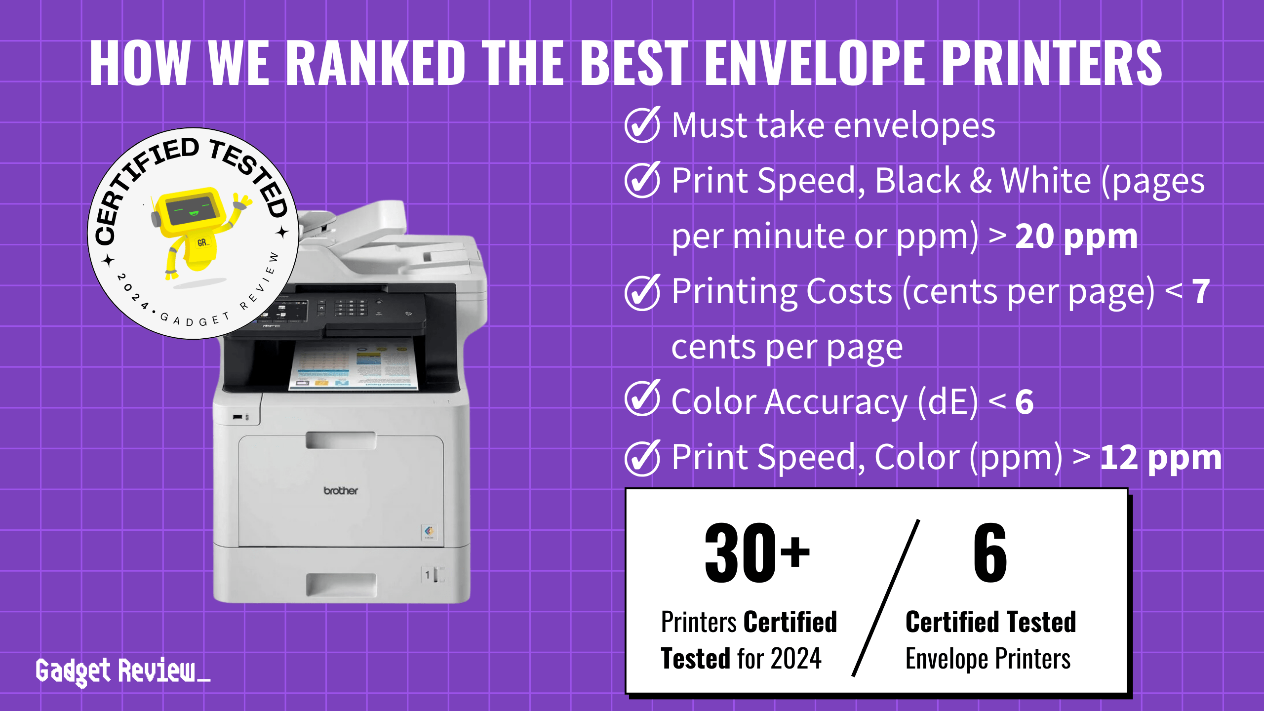 We Ranked the 6 Best Printers for Envelopes in 2024