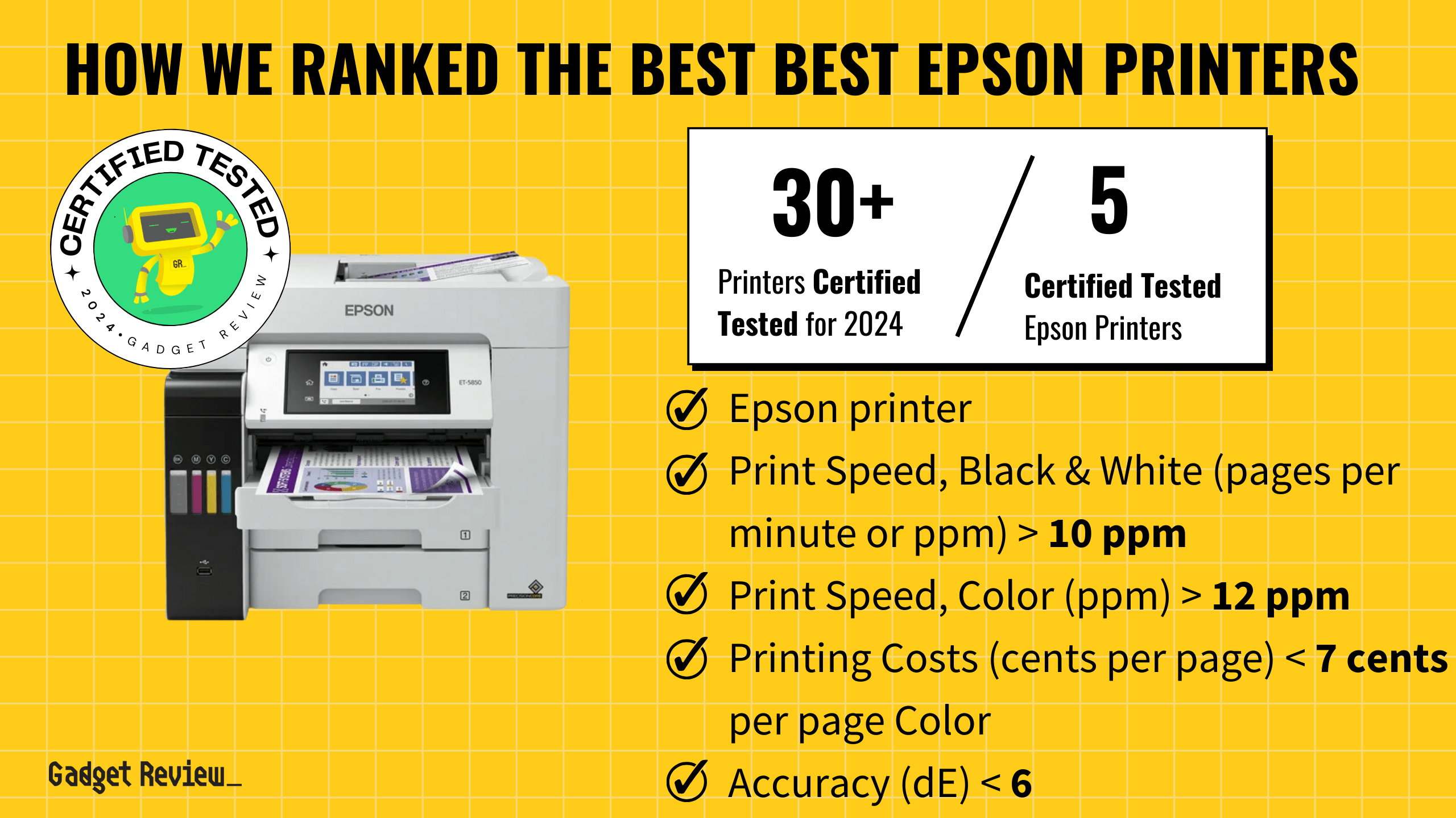 What are the Top 4 Epson Printers?