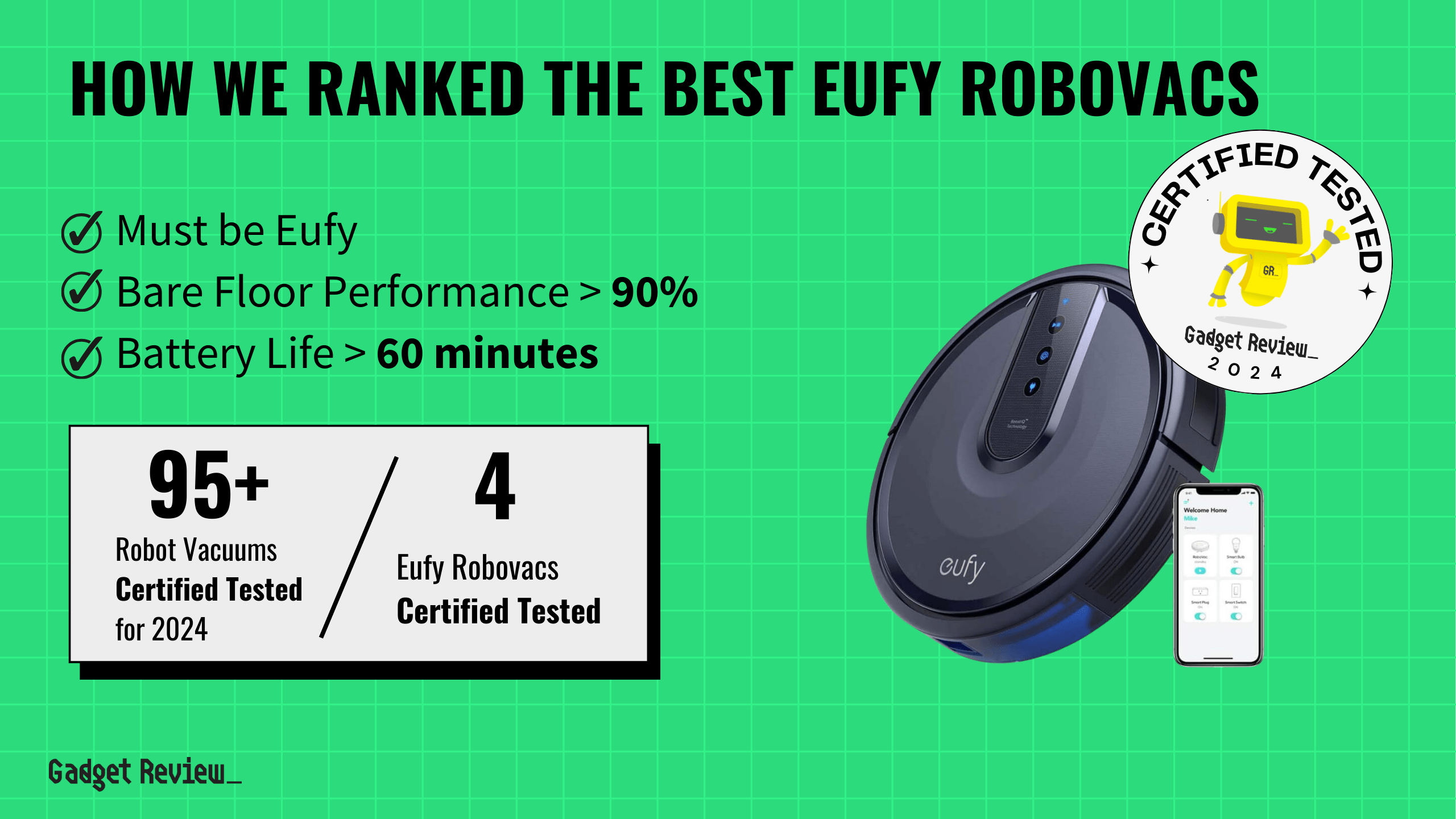best eufy robovac guide that shows the top best robot vacuum model