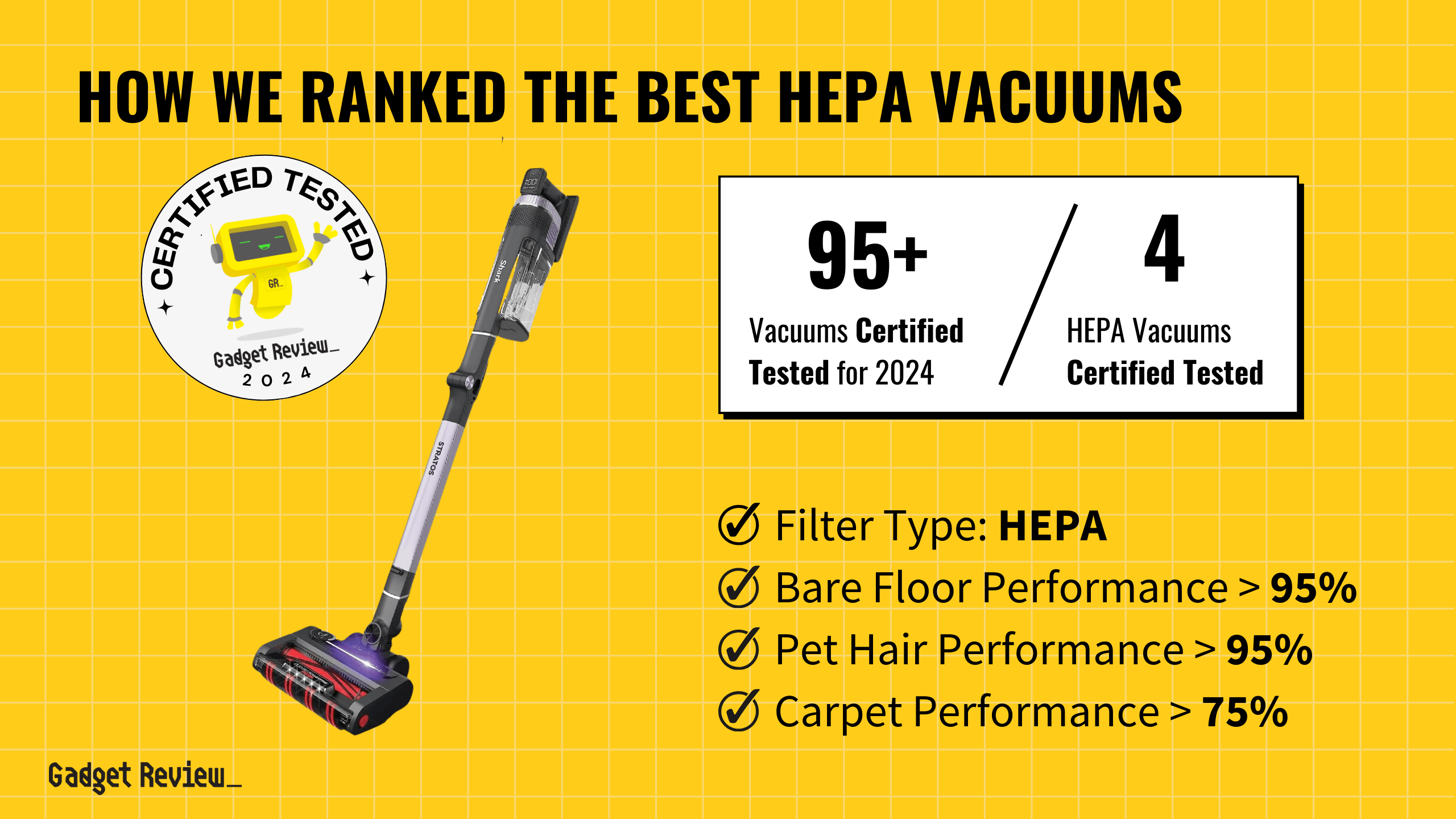 How We Ranked the 4 Best HEPA Vacuums