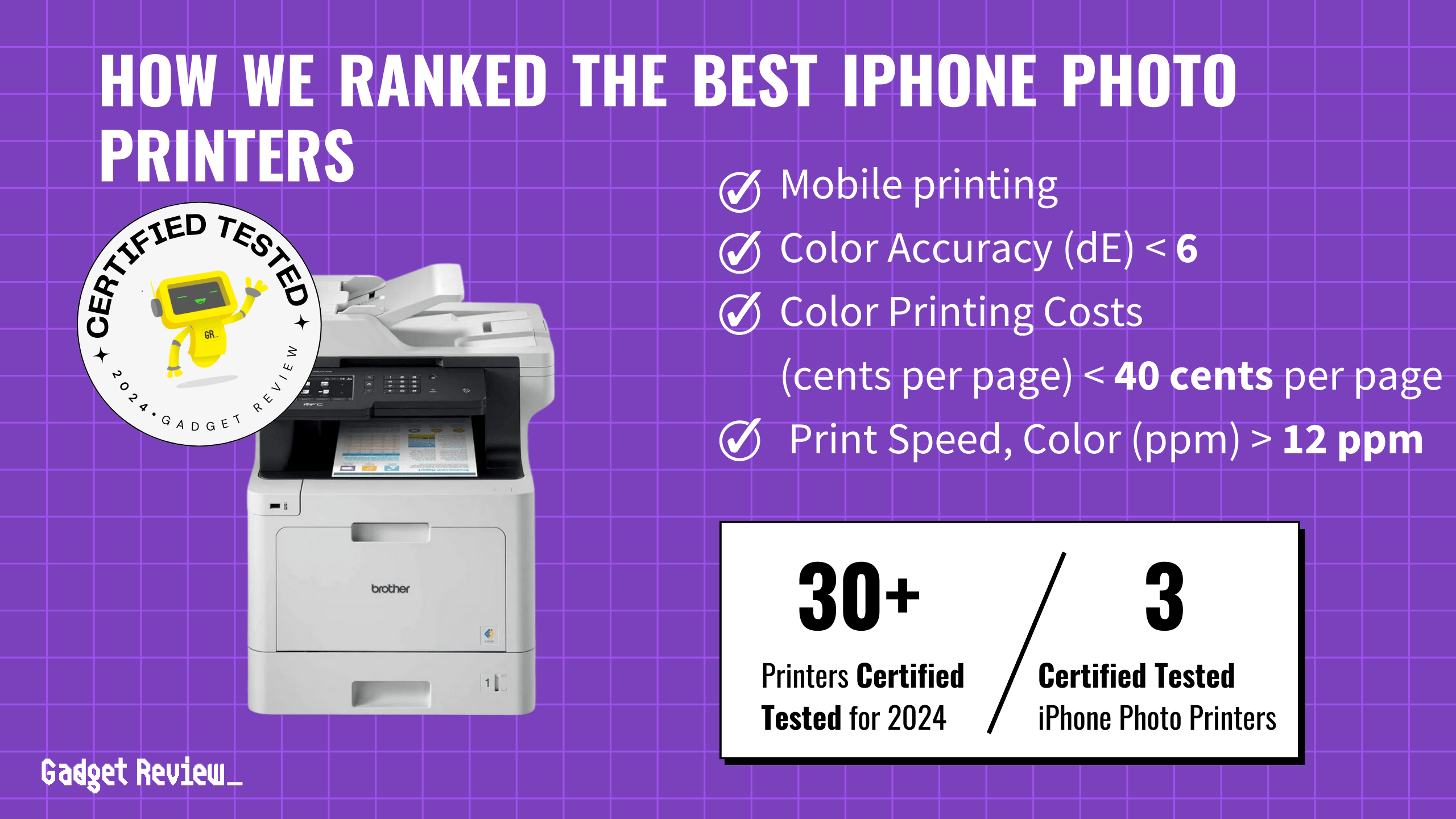 We Ranked the 3 Best Photo Printers for iPhone