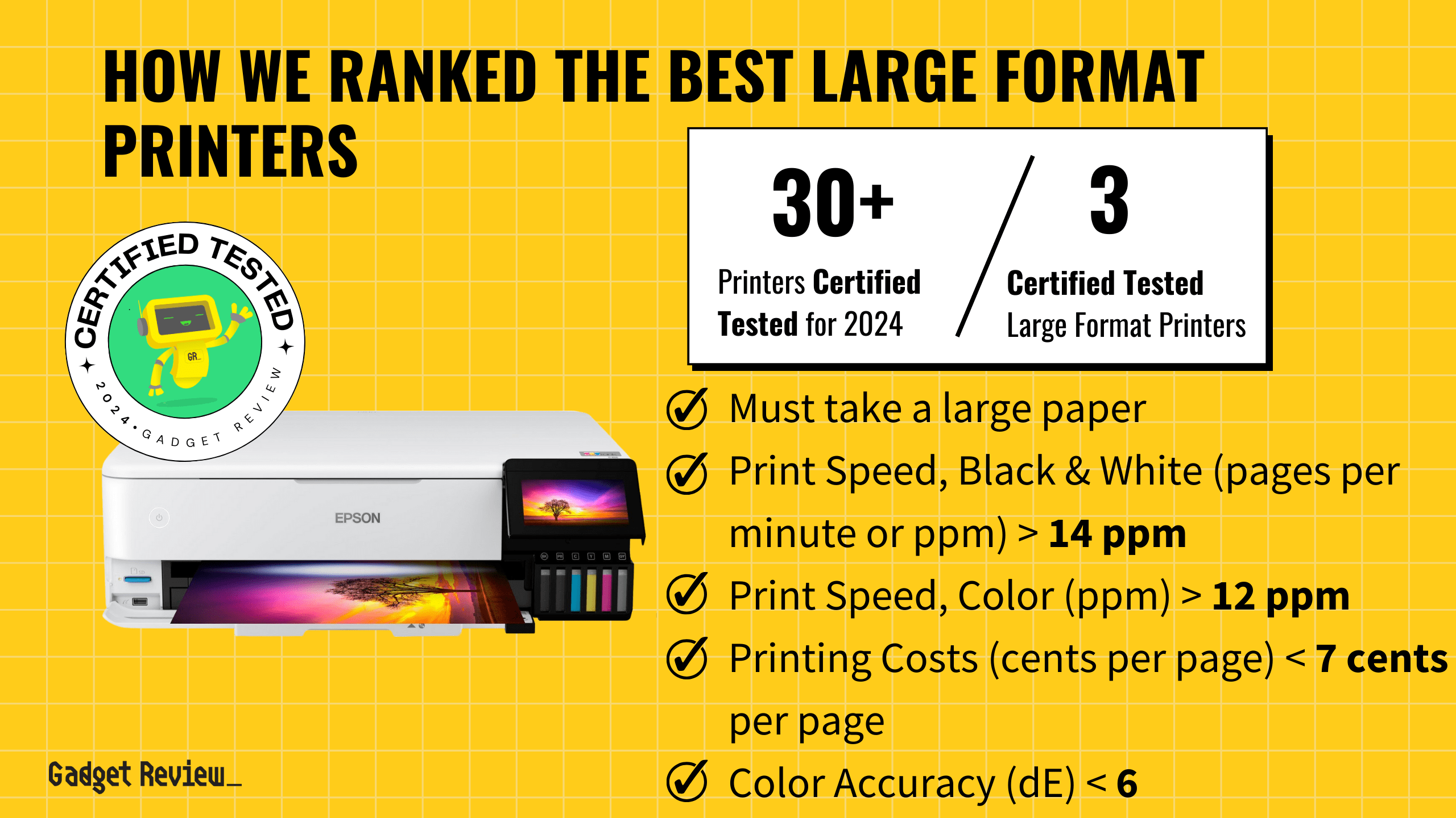 3 Top Large Format Printers of 2024 Ranked