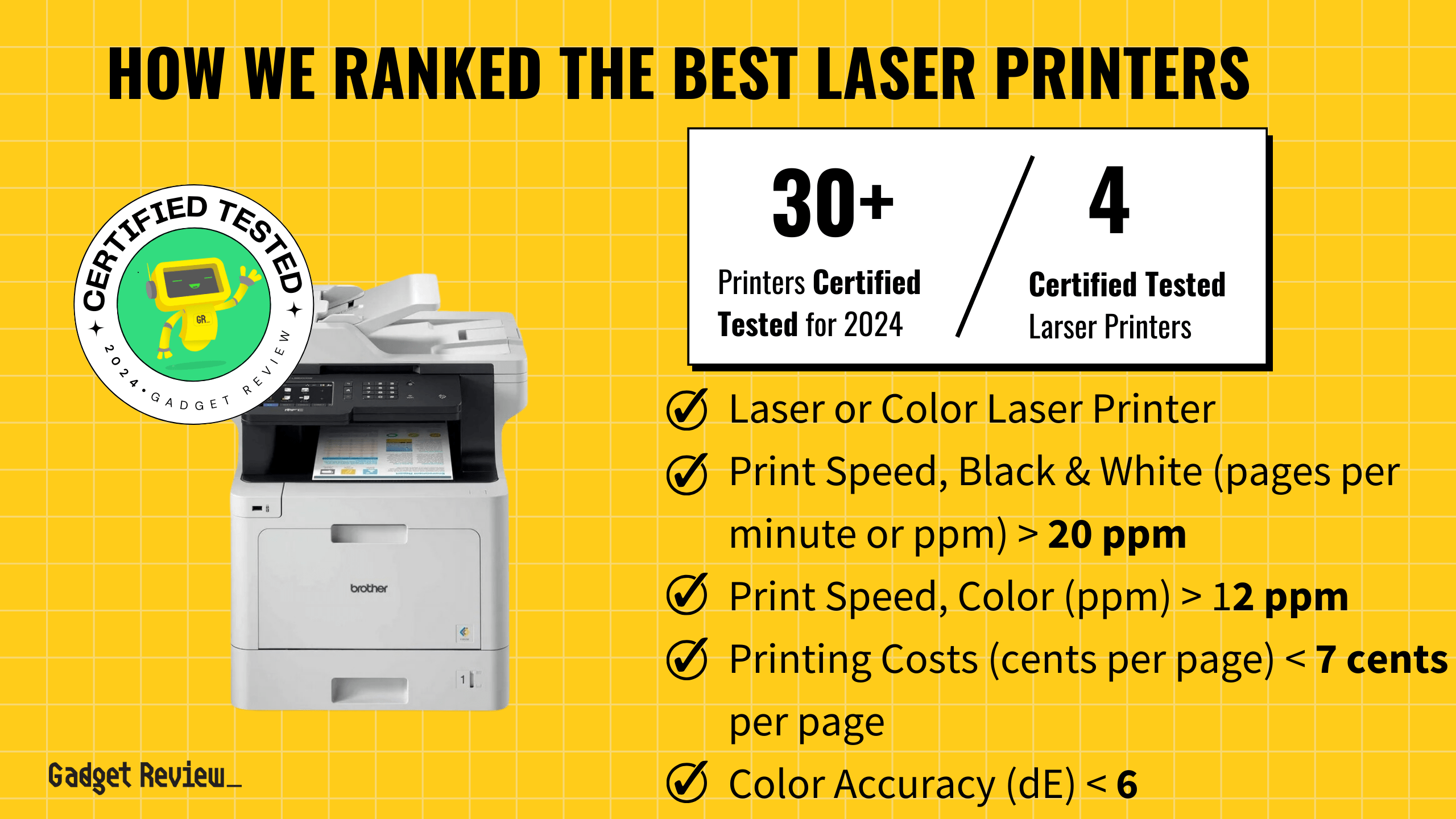The 4 Best Laser Printers in 2024