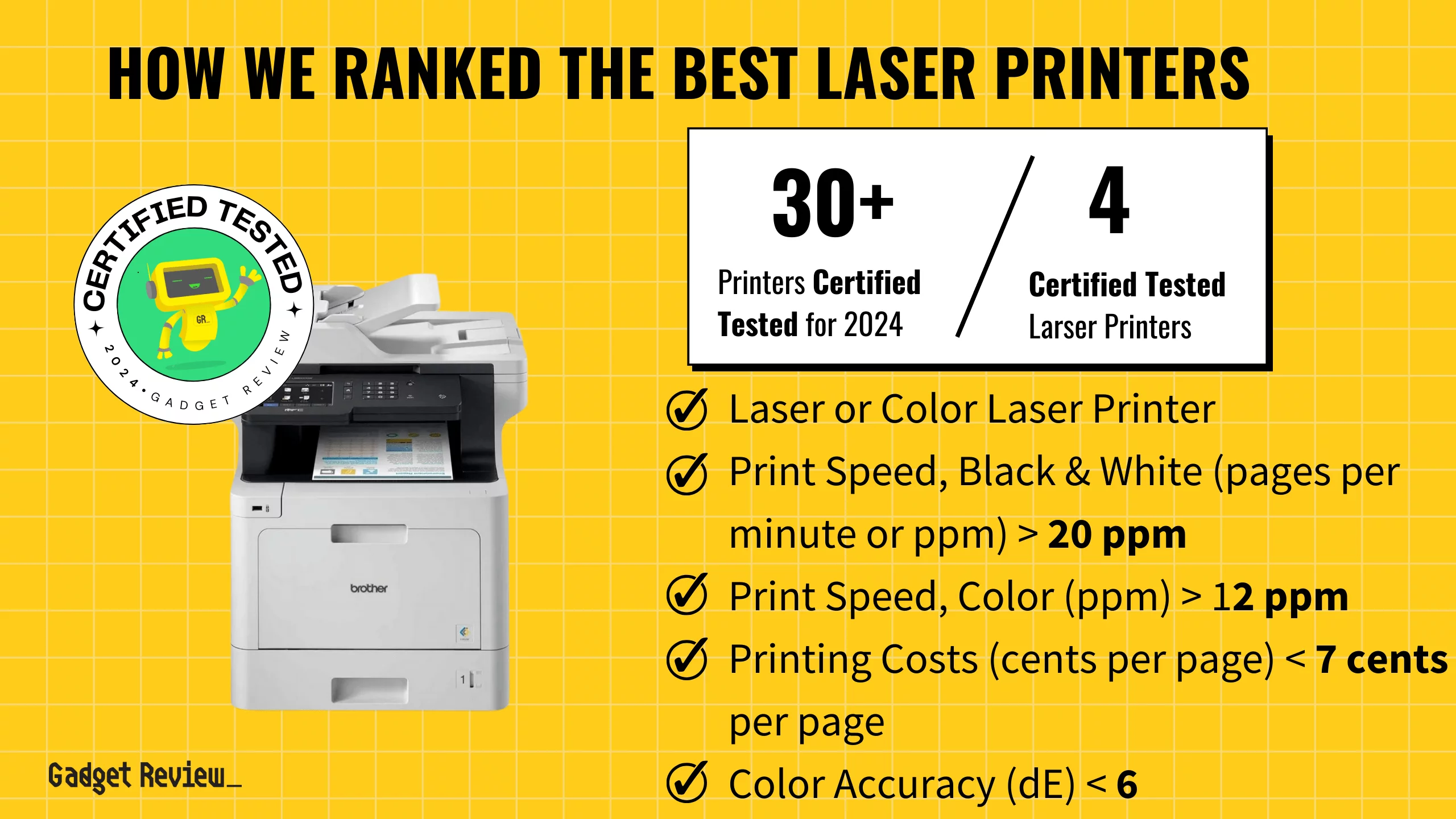The 4 Best Laser Printers in 2024