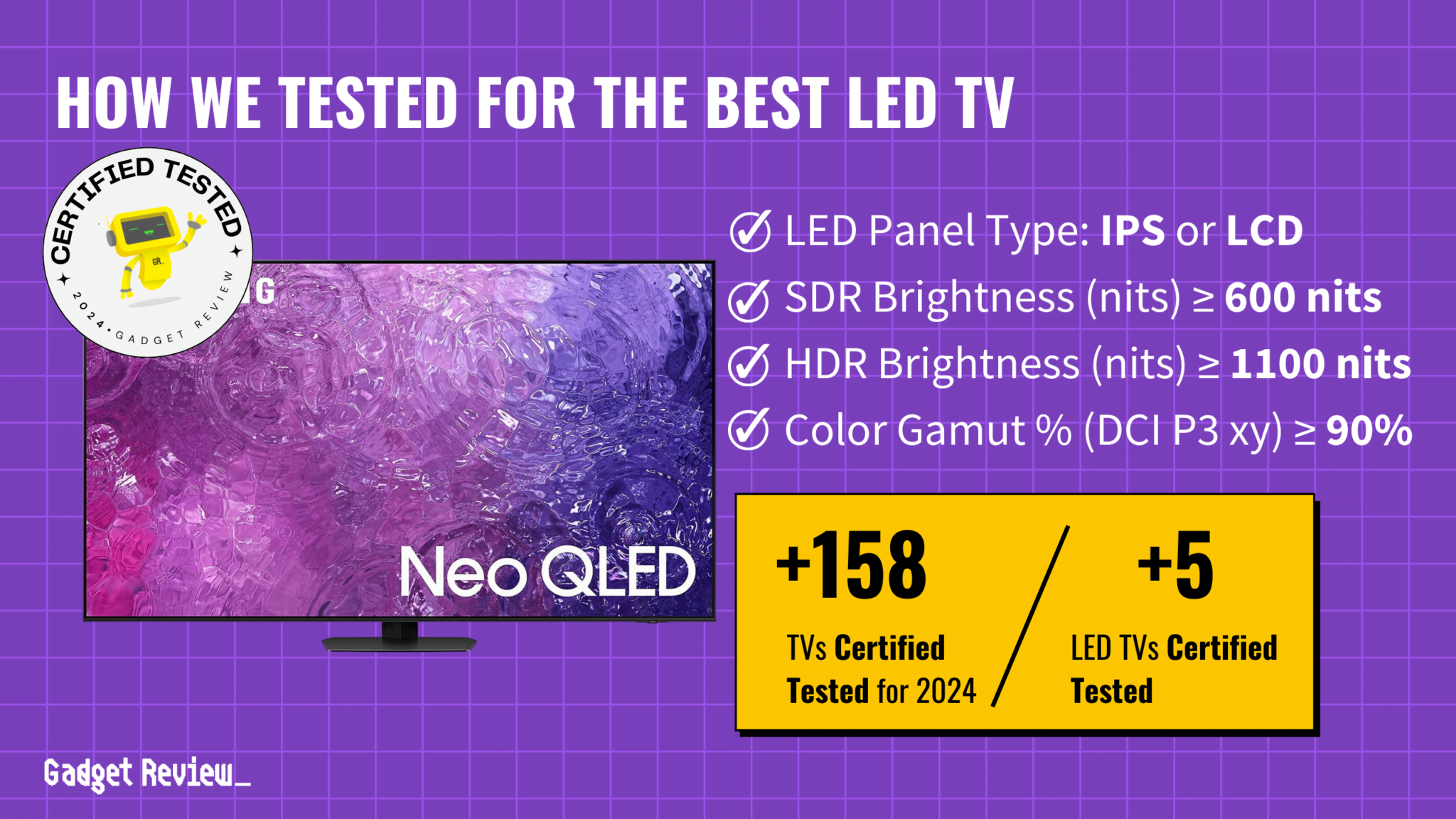 Best LED TV 2024 The TopRated LED/LCD Televisions