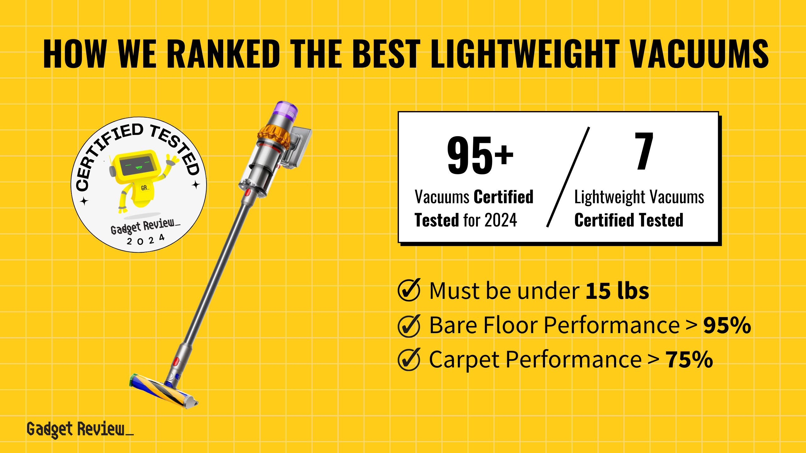 7 Top Lightweight Vacuums of 2024 Ranked