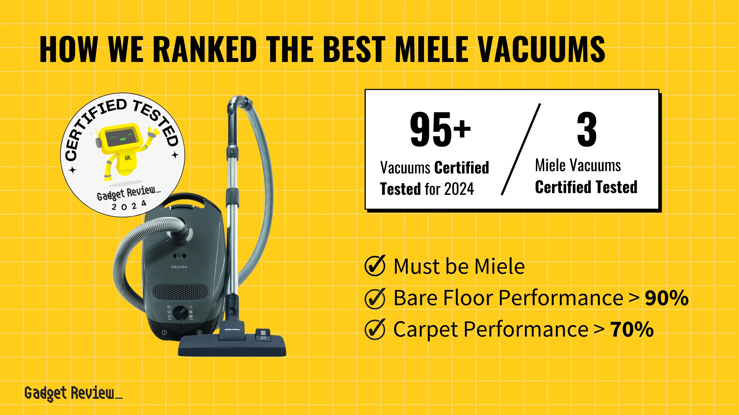 4 of the Best Miele Vacuum in 2024