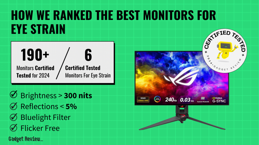 Best Monitor For Eyes 2024 ~ Monitors To Reduce Eye Strain 4950