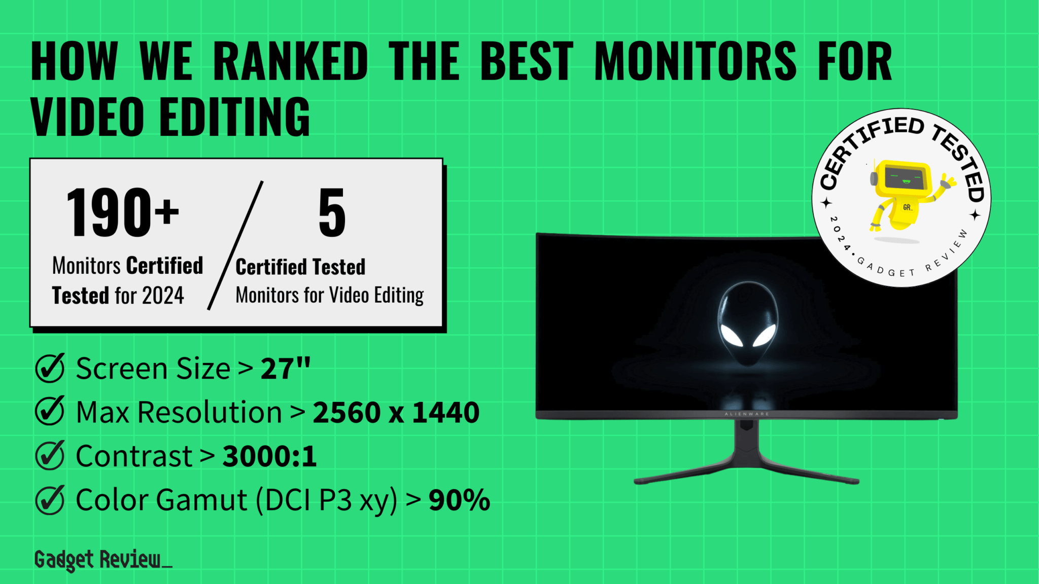 Best Monitors for Video Editing 2024 Gadget Review