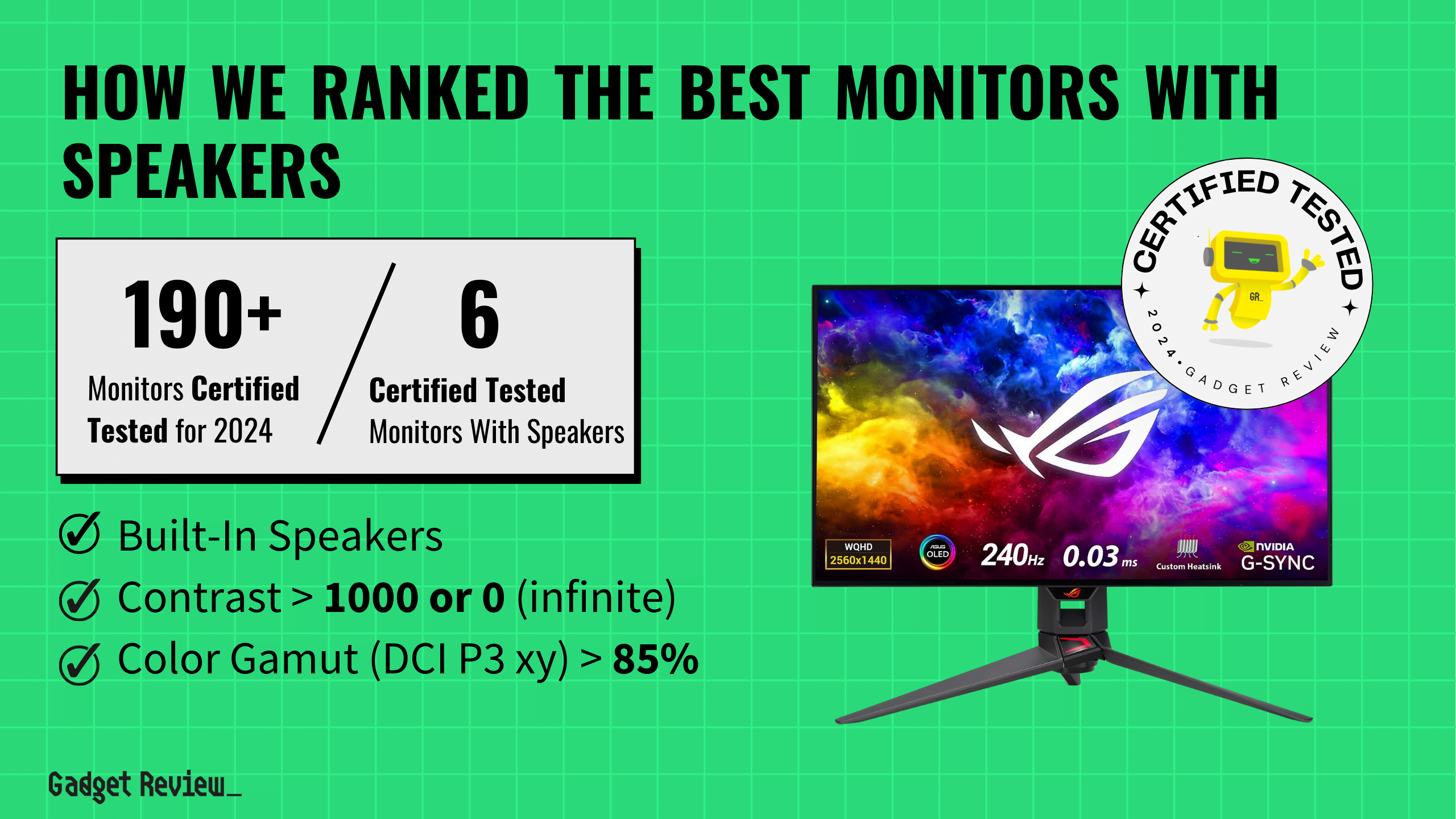 best monitor with speakers guide that shows the top best computer monitor model