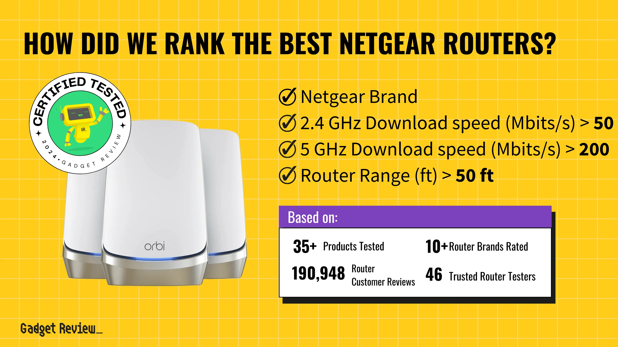 What’s the Best Netgear Router? 4 Options Ranked