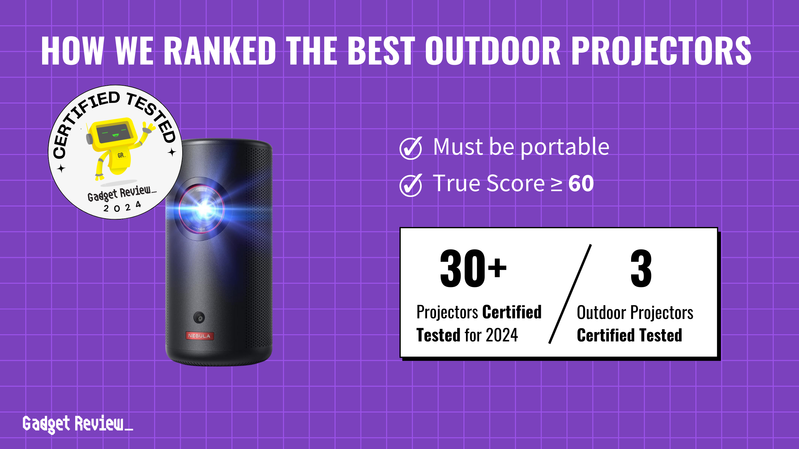 What are the Top 3 Outdoor Projectors?