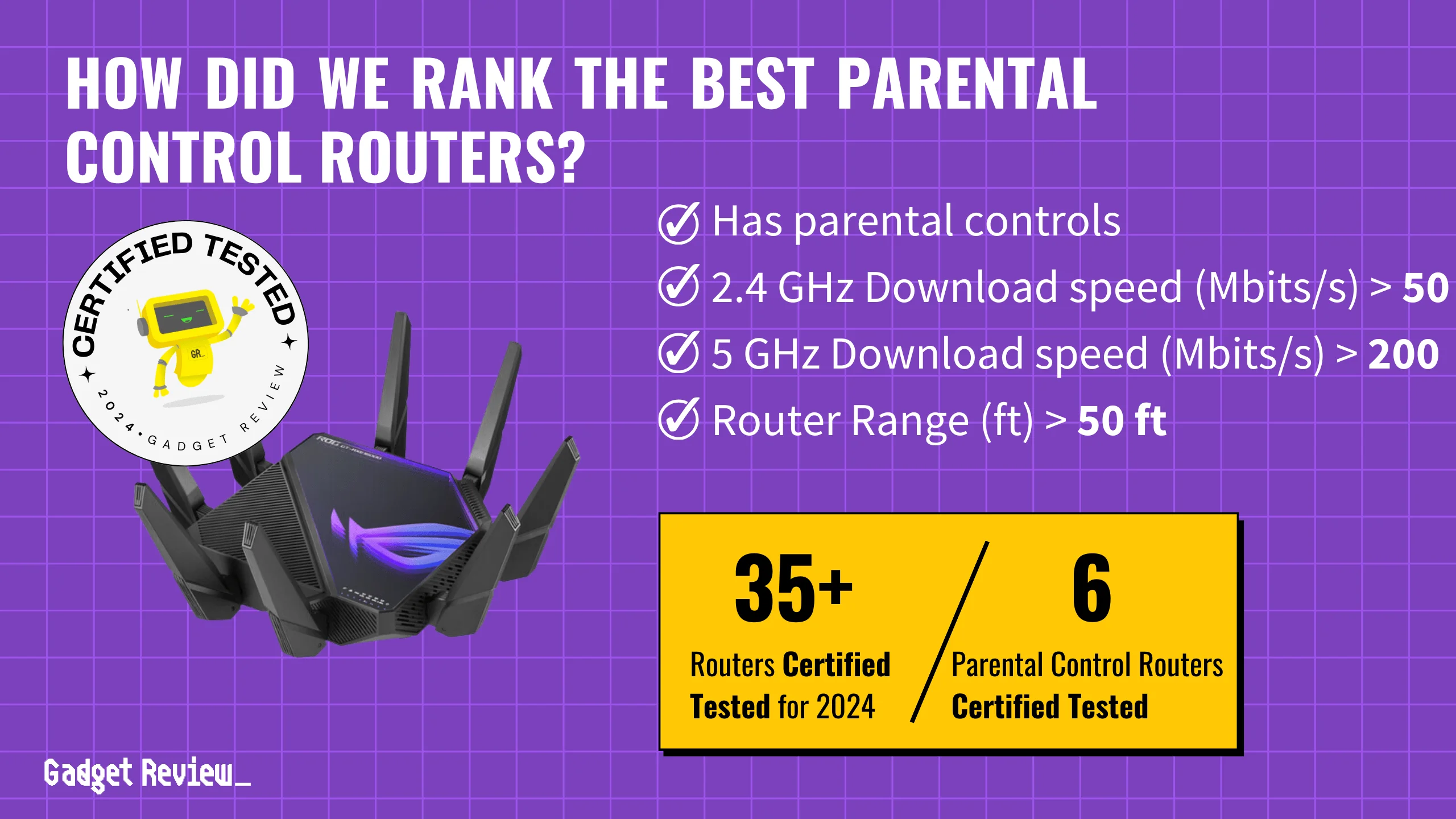 6 of the Best Wi-Fi Routers With Parental Controls in 2024