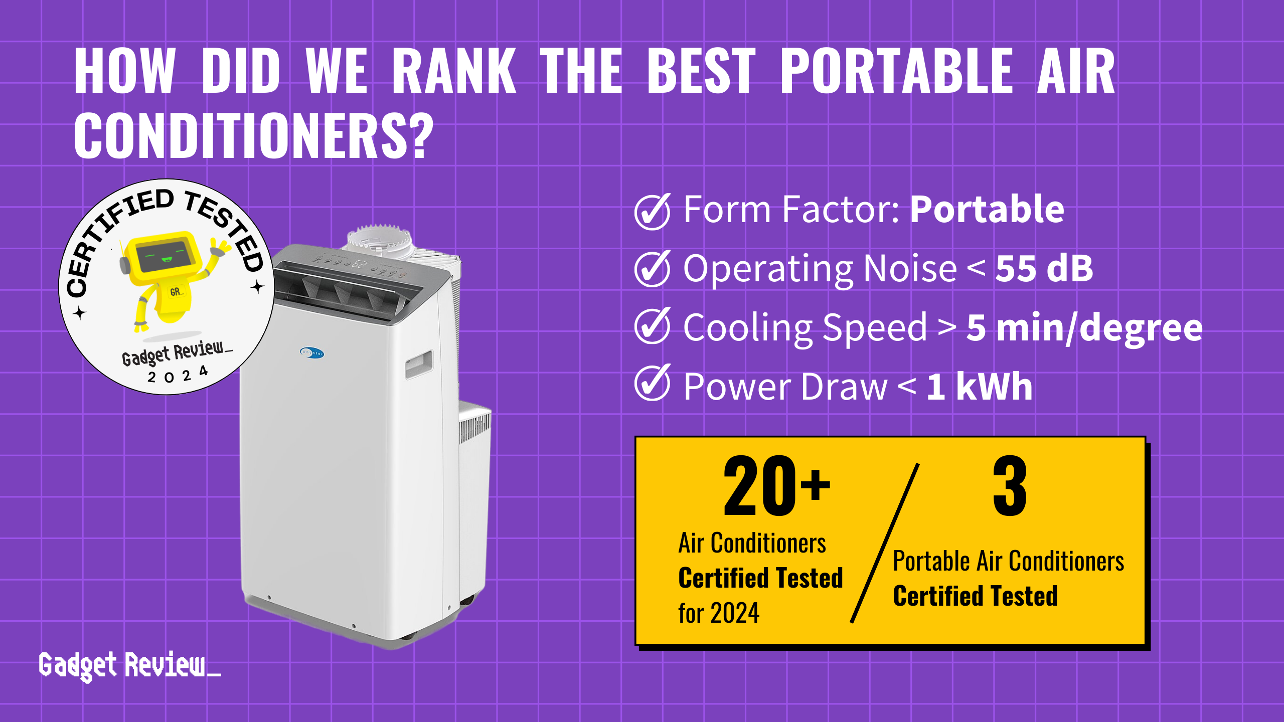 How We Ranked the 3 Best Portable Air Conditioners