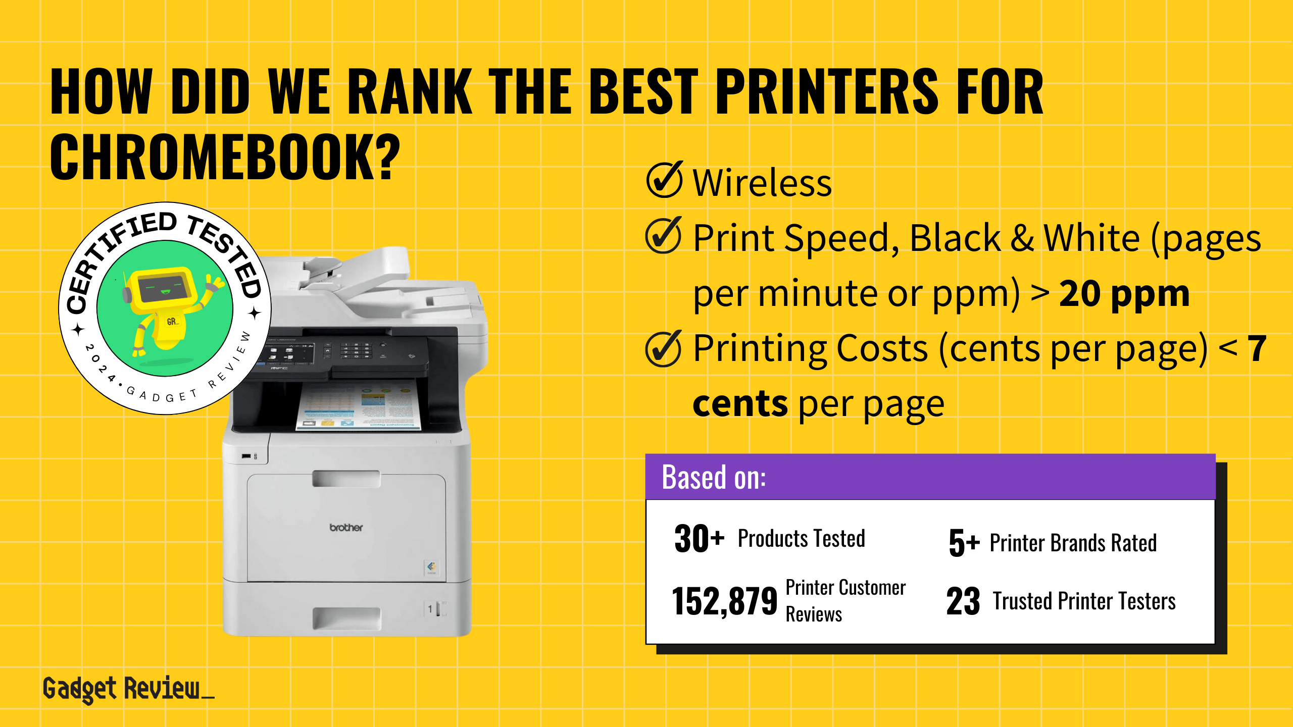 What’s the Best Printers for Chromebook? 5 Options Ranked