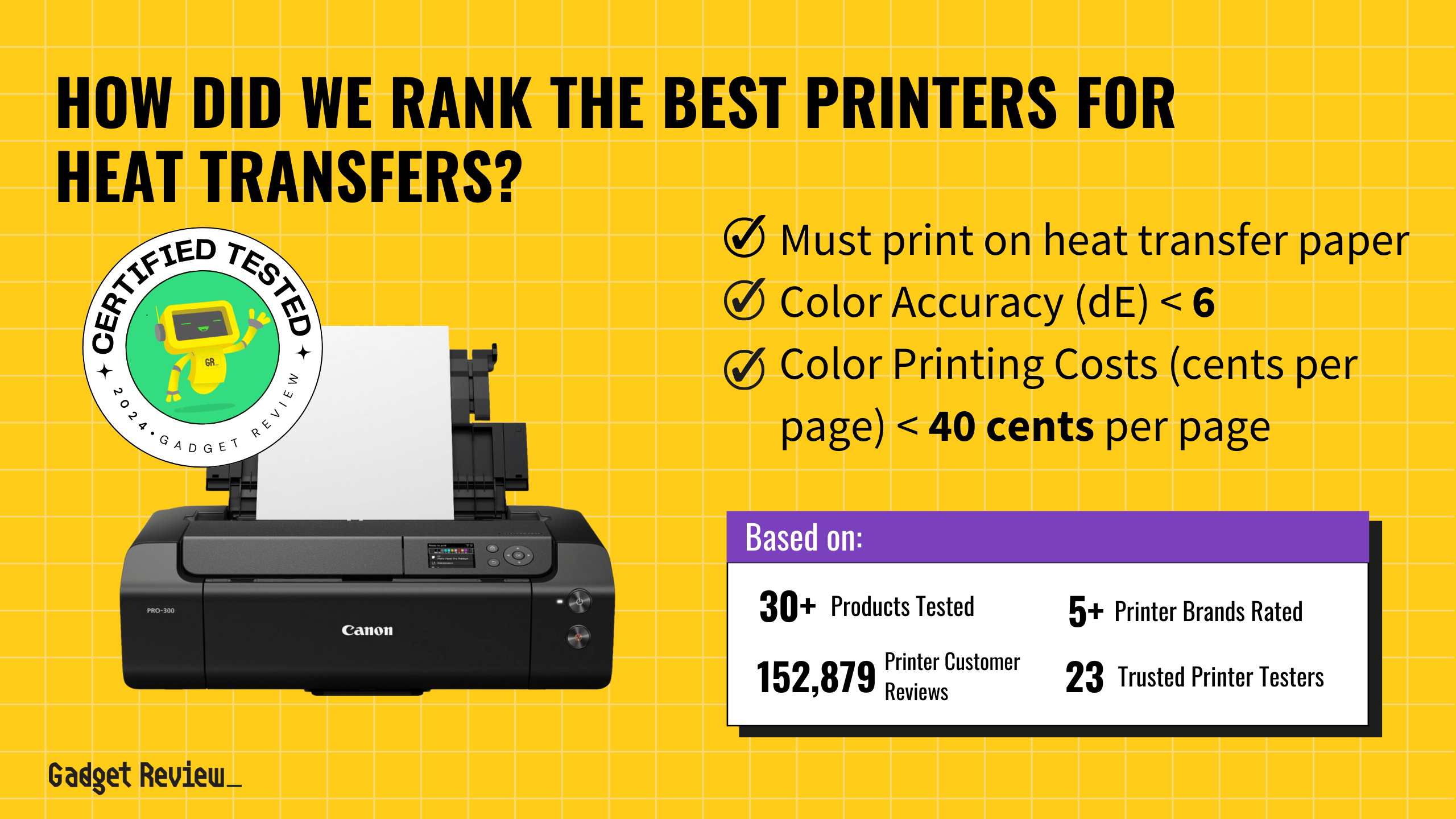 The 3 Top Printers for Heat Transfers in 2024