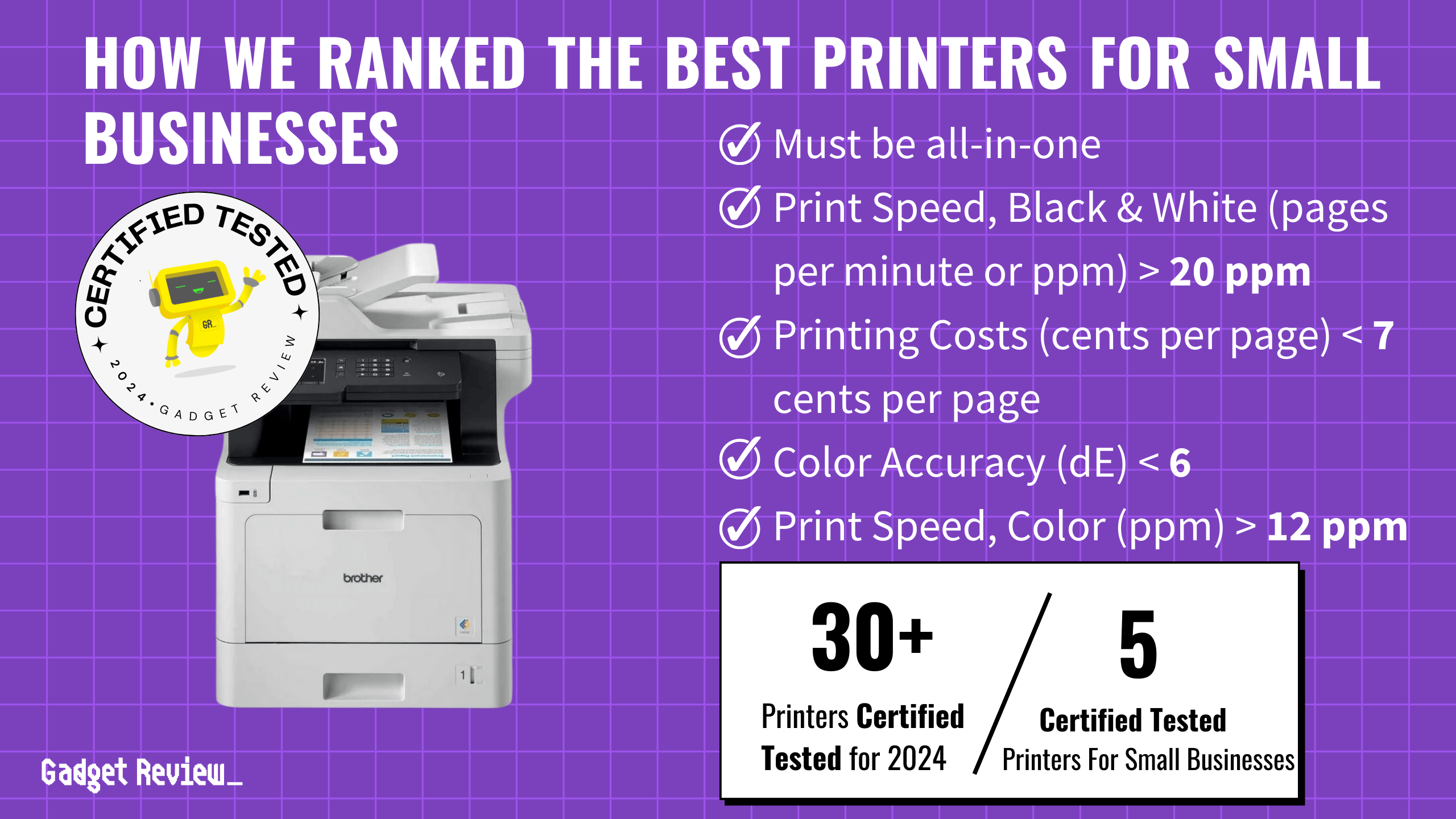 5 Top Printers for Small Business of 2024 Ranked